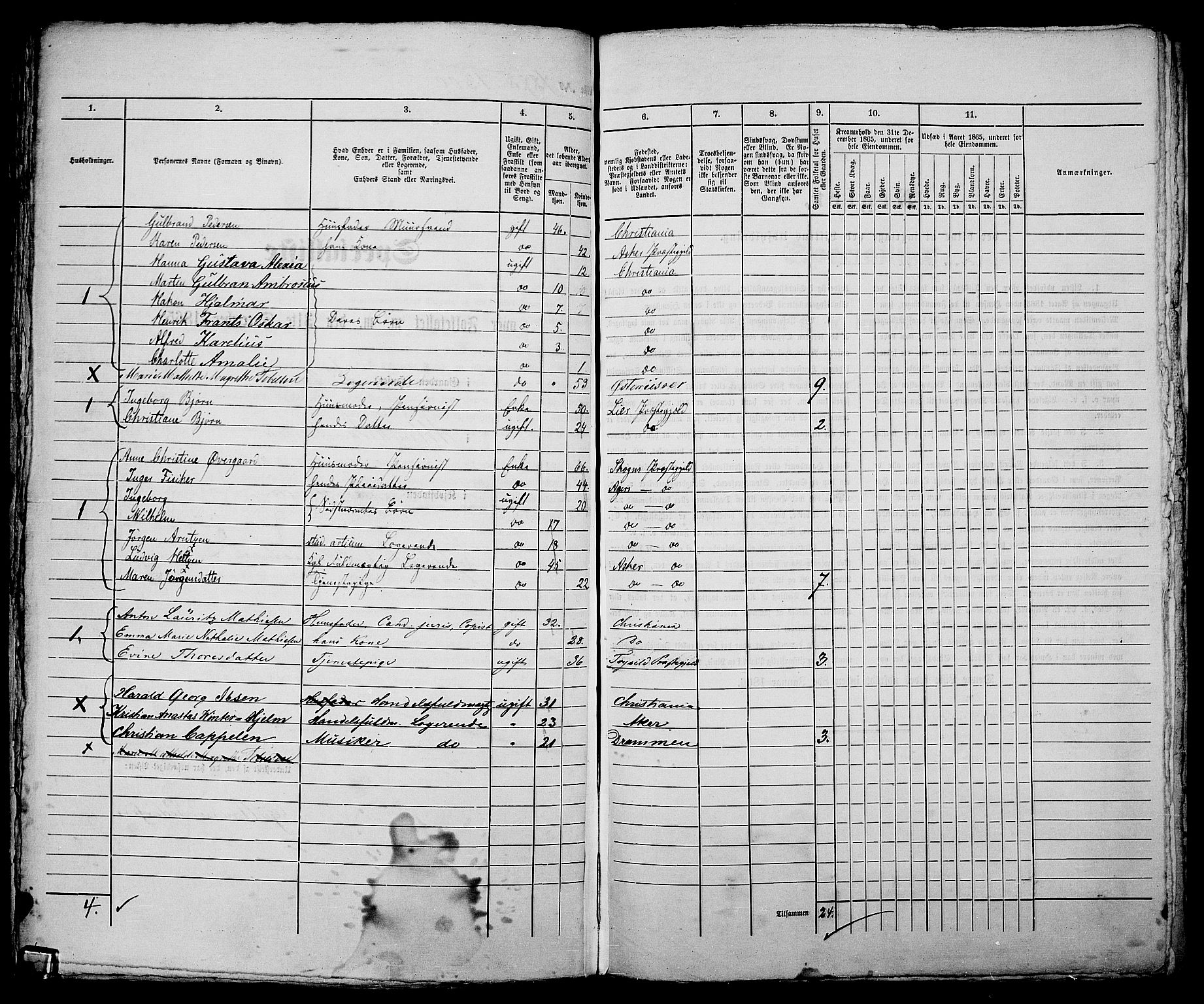 RA, 1865 census for Kristiania, 1865, p. 2948