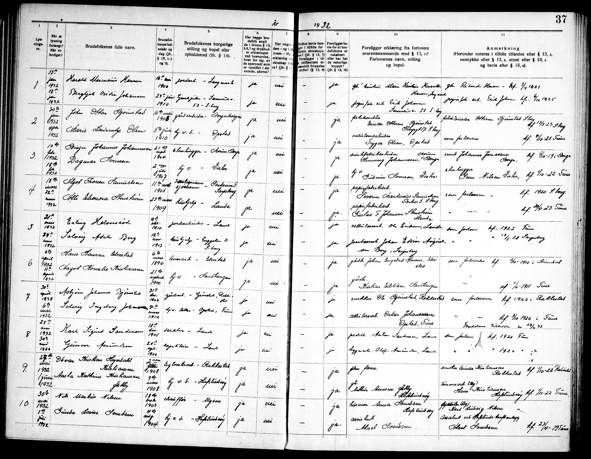 Tune prestekontor Kirkebøker, AV/SAO-A-2007/H/Ha/L0001: Banns register no. I 1, 1919-1946, p. 37