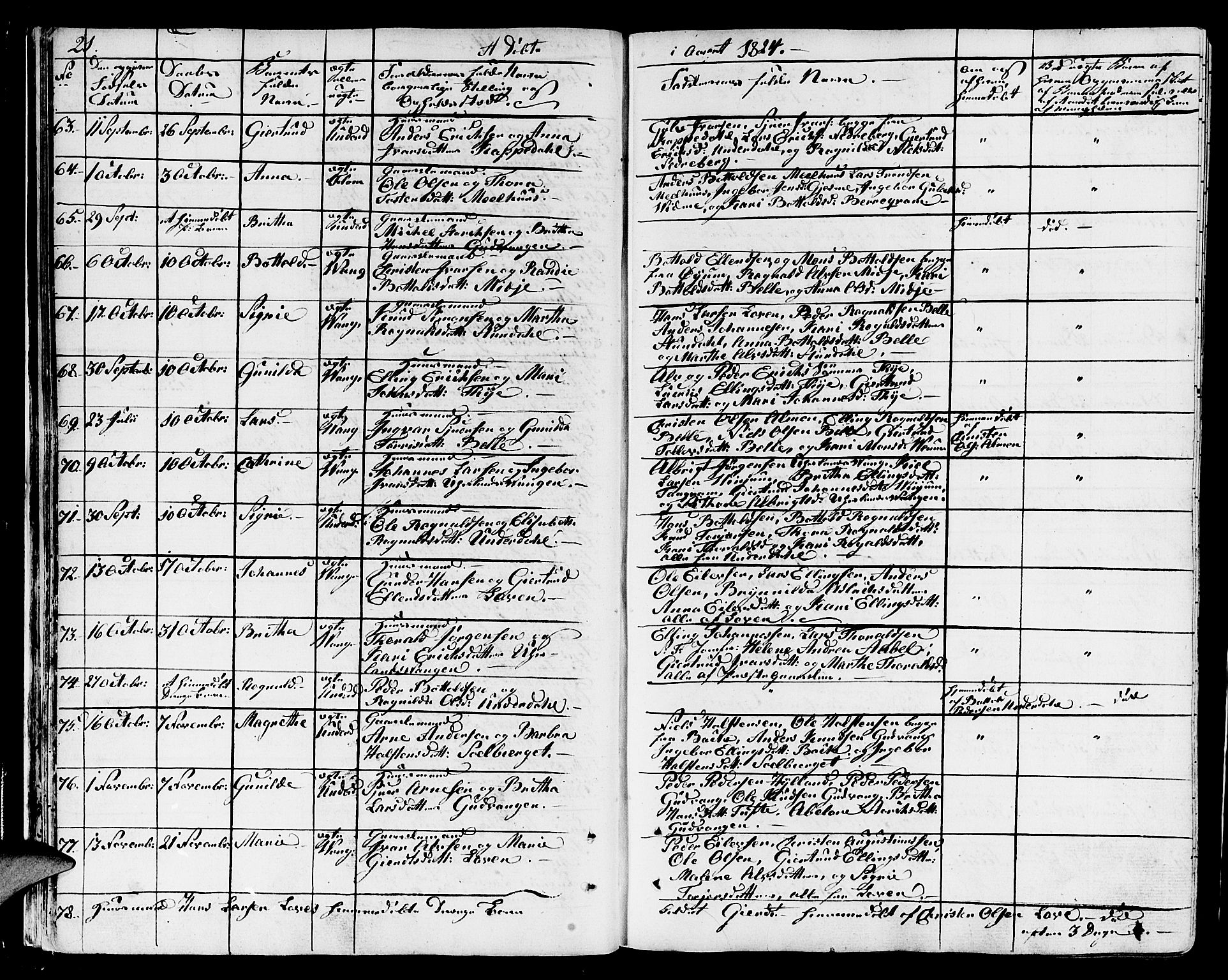 Aurland sokneprestembete, SAB/A-99937/H/Ha/Haa/L0006: Parish register (official) no. A 6, 1821-1859, p. 21