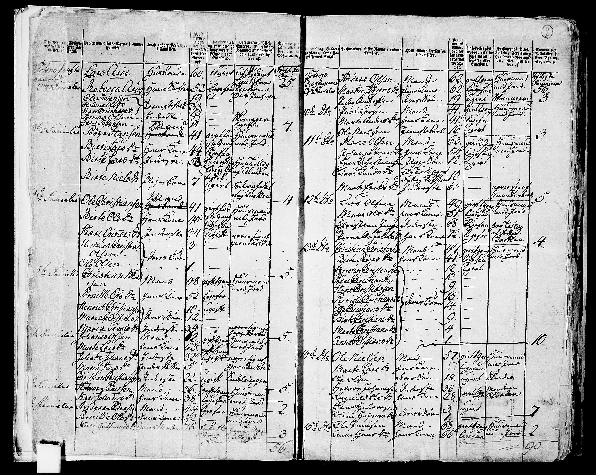 RA, 1801 census for 0528P Toten, 1801, p. 1b-2a