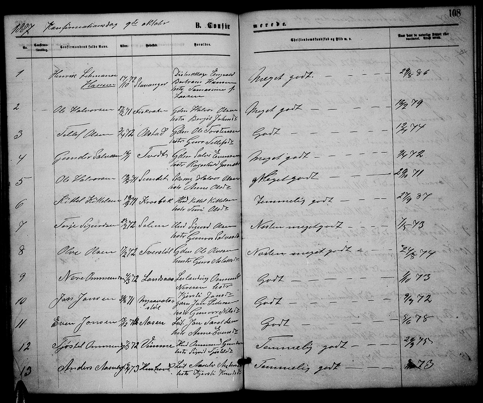 Åmli sokneprestkontor, SAK/1111-0050/F/Fb/Fbc/L0003: Parish register (copy) no. B 3, 1868-1888, p. 108