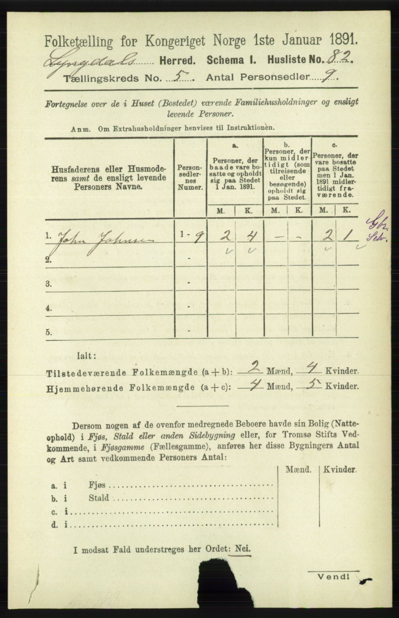 RA, 1891 census for 1032 Lyngdal, 1891, p. 1881