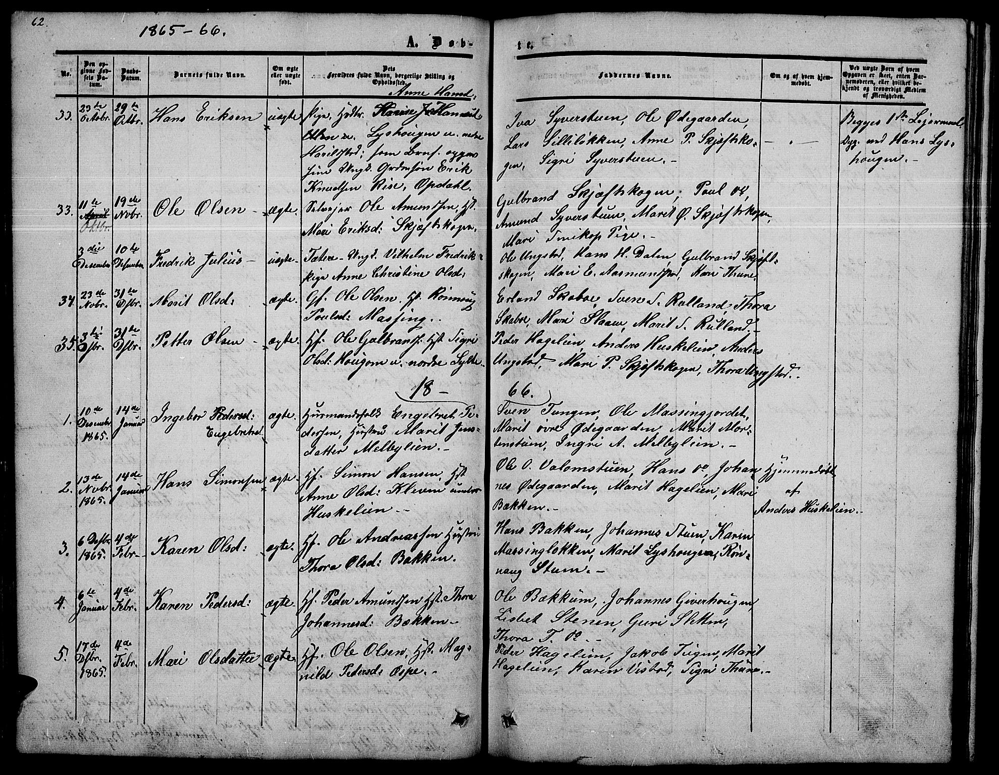 Nord-Fron prestekontor, SAH/PREST-080/H/Ha/Hab/L0002: Parish register (copy) no. 2, 1851-1883, p. 62