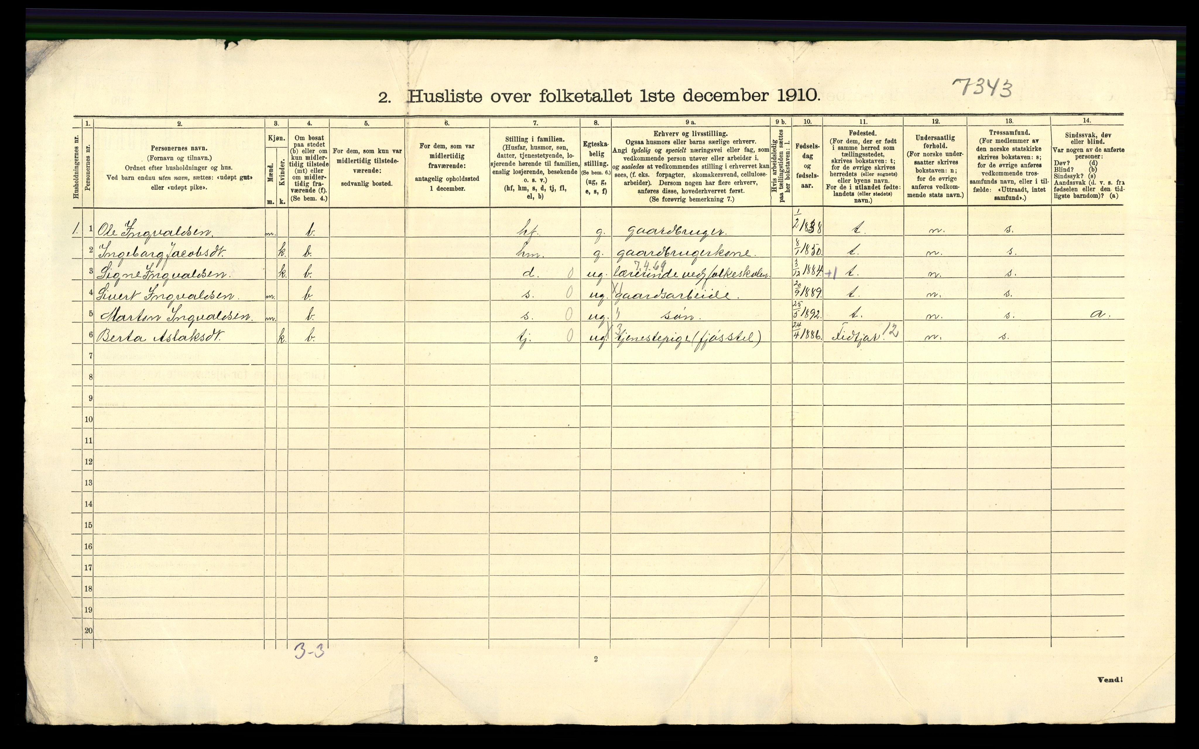 RA, 1910 census for Tysvær, 1910, p. 38