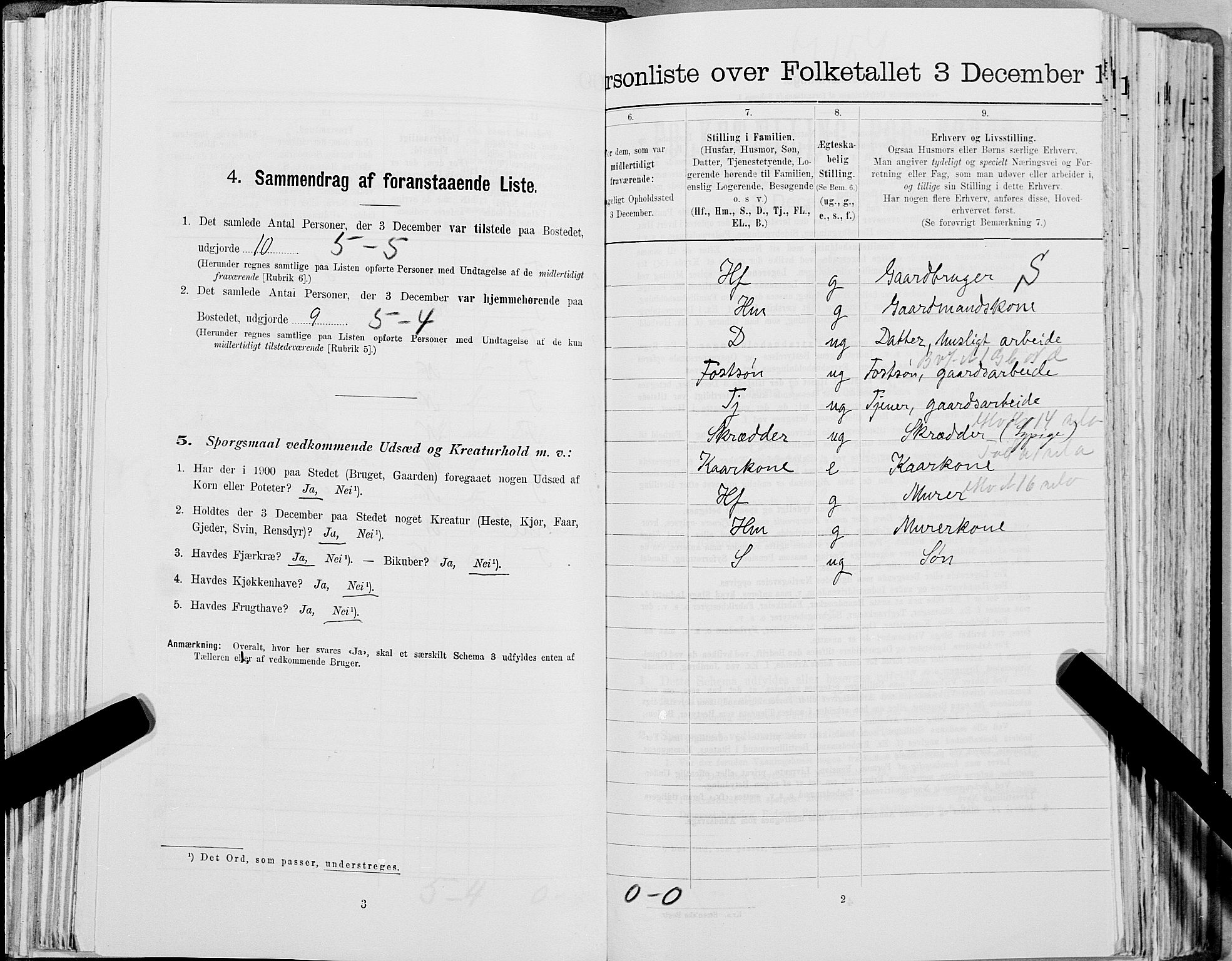 SAT, 1900 census for Snåsa, 1900, p. 164