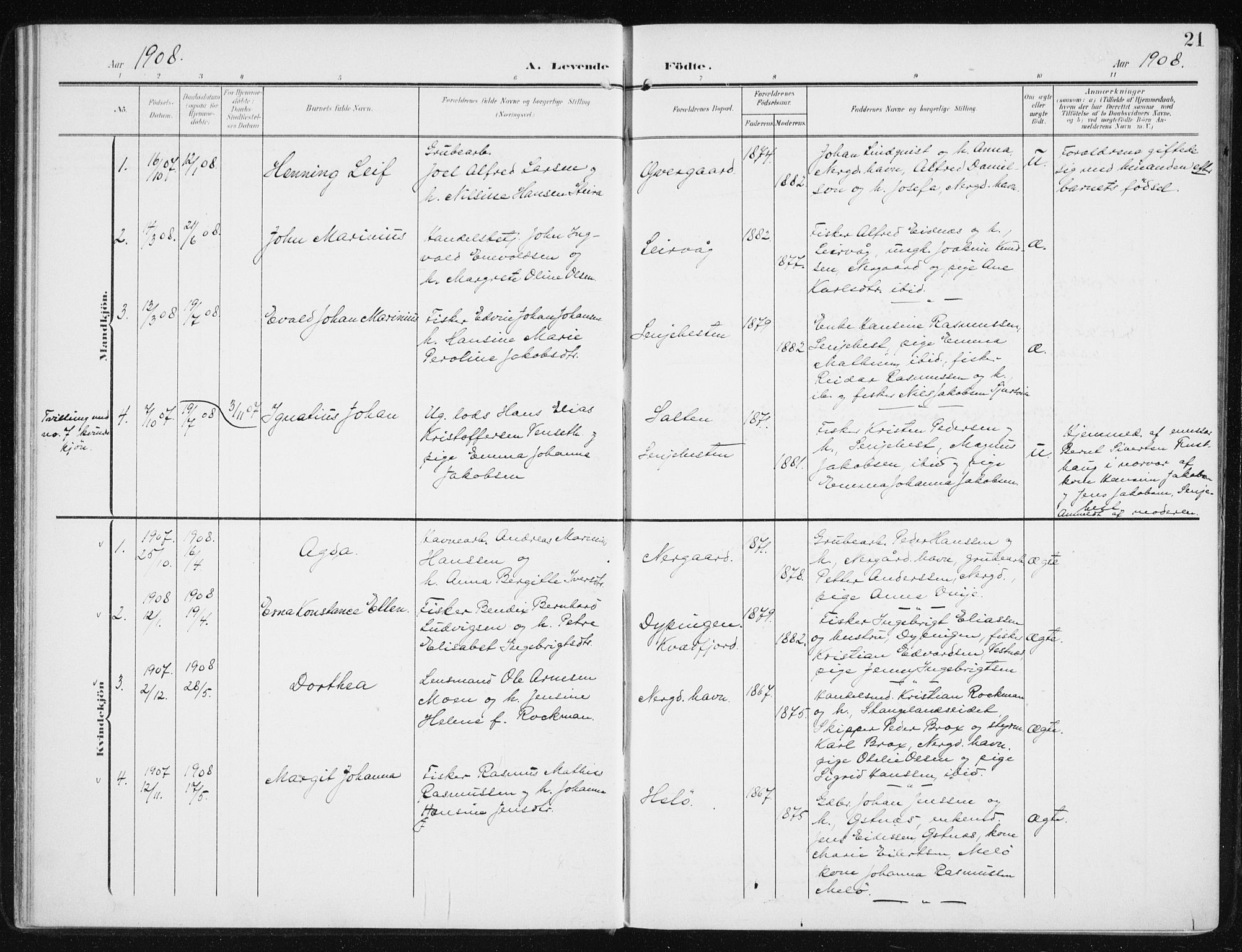 Sand/Bjarkøy sokneprestkontor, AV/SATØ-S-0811/I/Ia/Iaa/L0005kirke: Parish register (official) no. 5, 1905-1914, p. 21