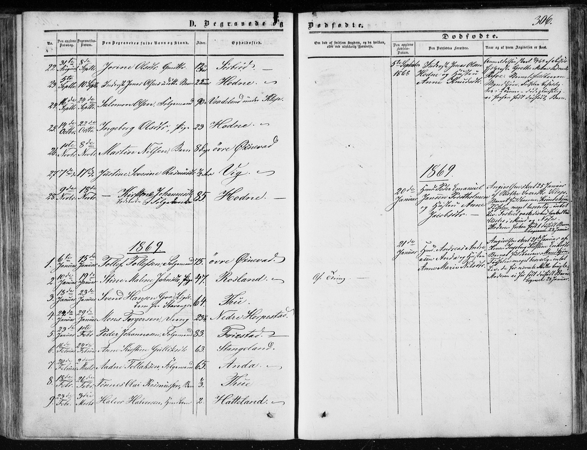 Klepp sokneprestkontor, SAST/A-101803/001/3/30BA/L0005: Parish register (official) no. A 5, 1853-1870, p. 306