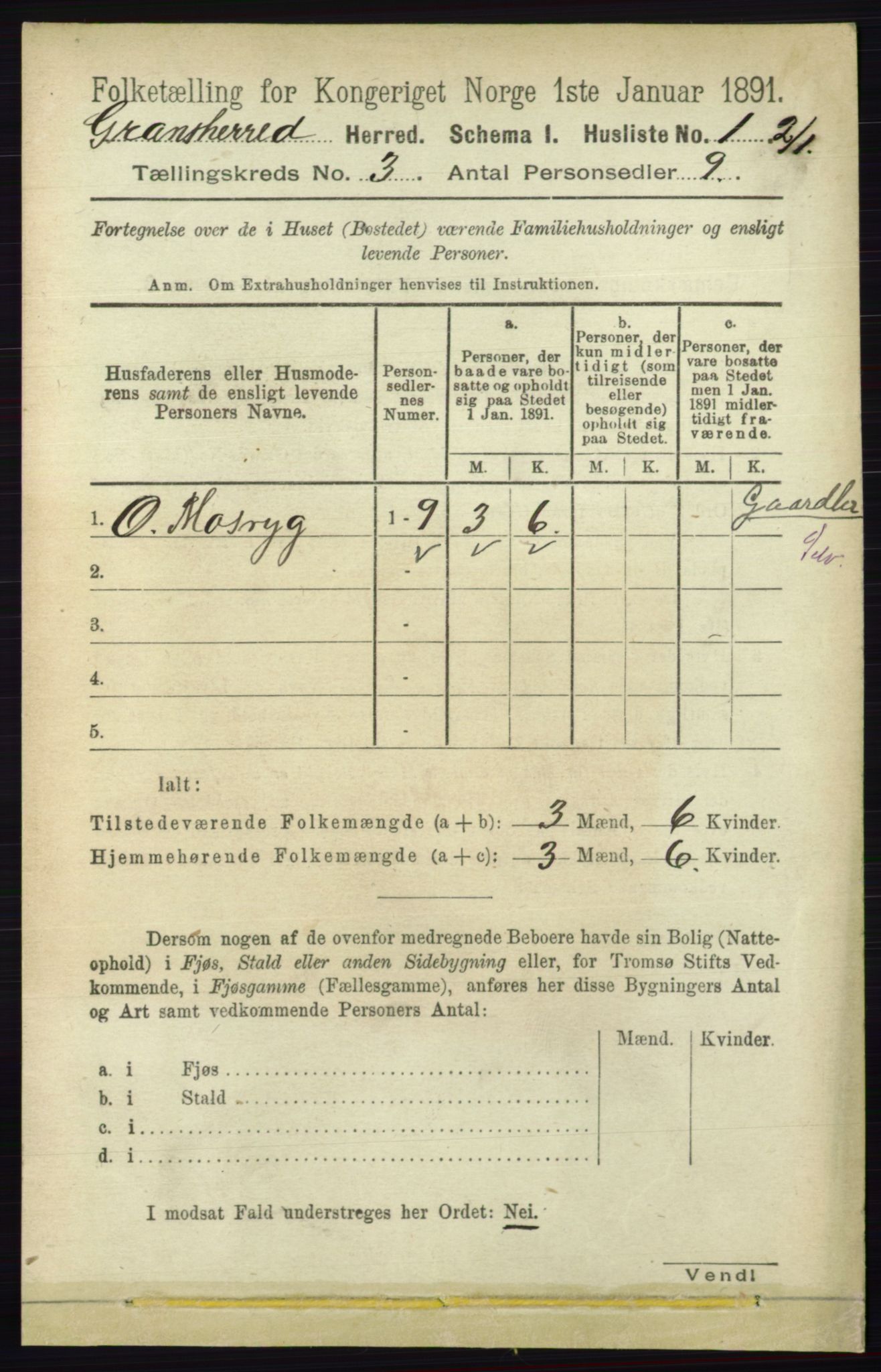 RA, 1891 census for 0824 Gransherad, 1891, p. 483