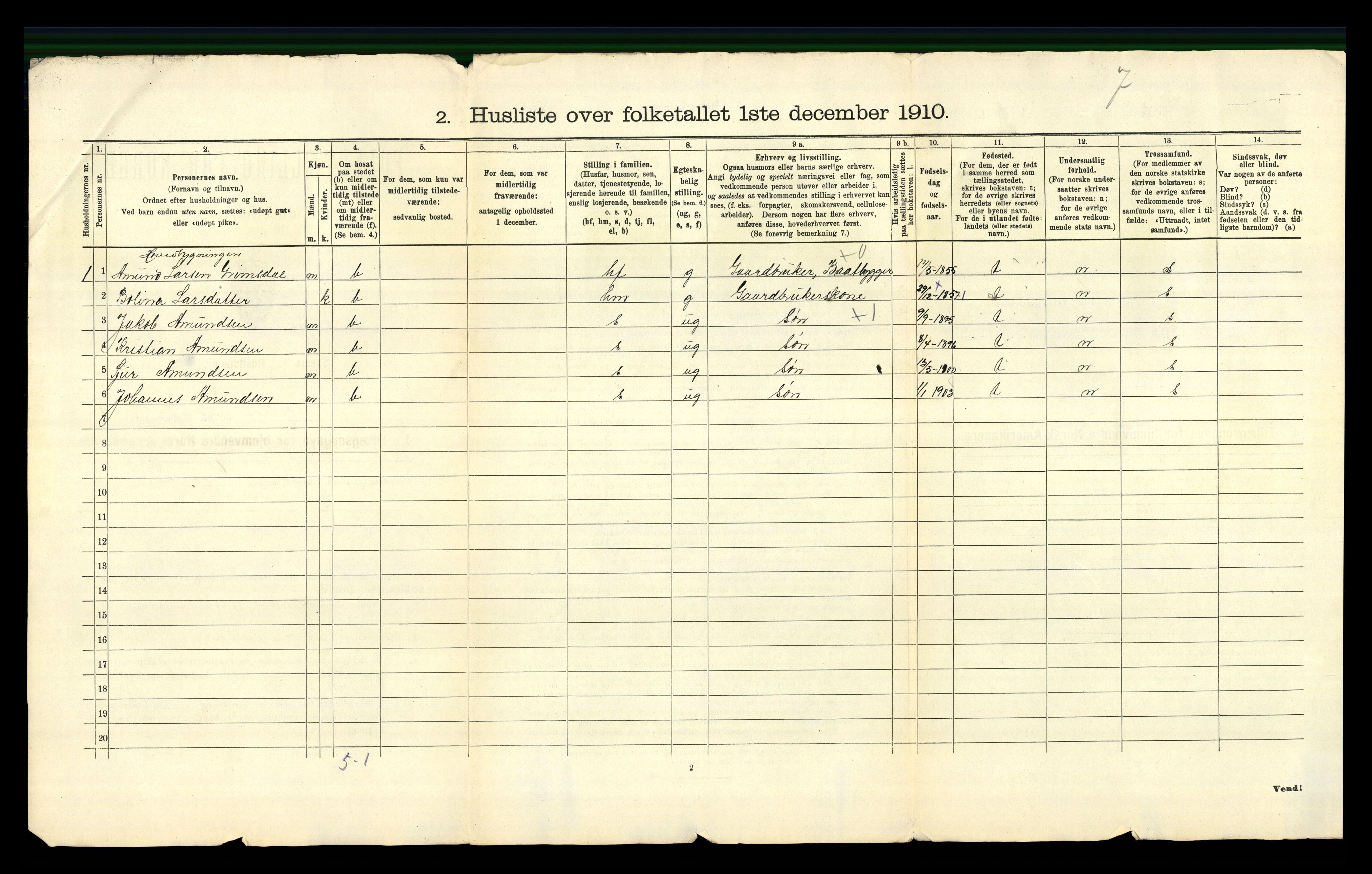 RA, 1910 census for Jondal, 1910, p. 31