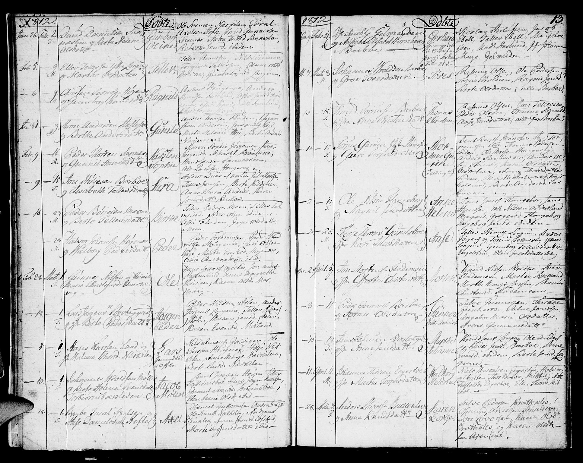 Austre Moland sokneprestkontor, AV/SAK-1111-0001/F/Fa/Faa/L0003: Parish register (official) no. A 3, 1808-1815, p. 13