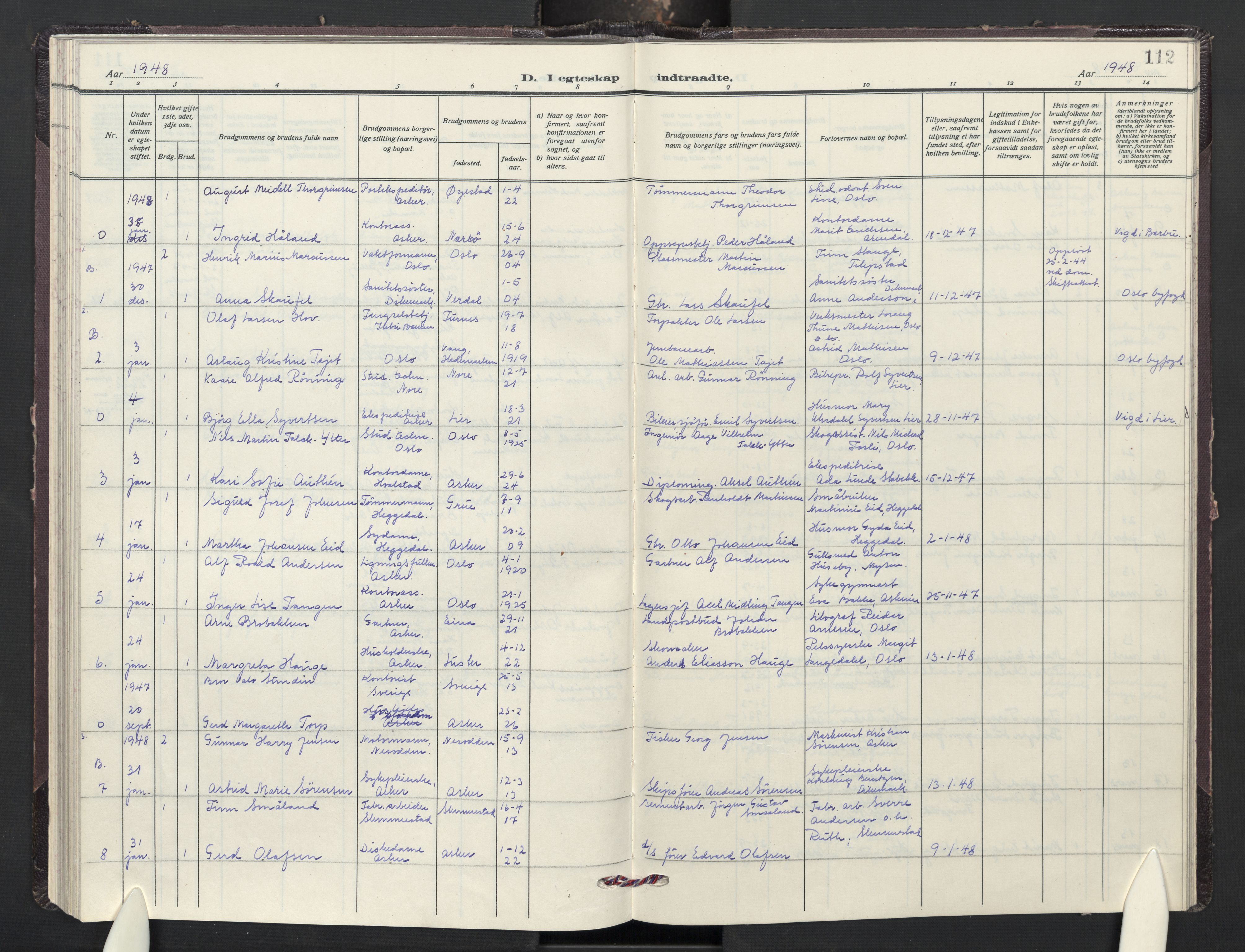 Asker prestekontor Kirkebøker, SAO/A-10256a/F/Fa/L0024: Parish register (official) no. I 24, 1945-1952, p. 112