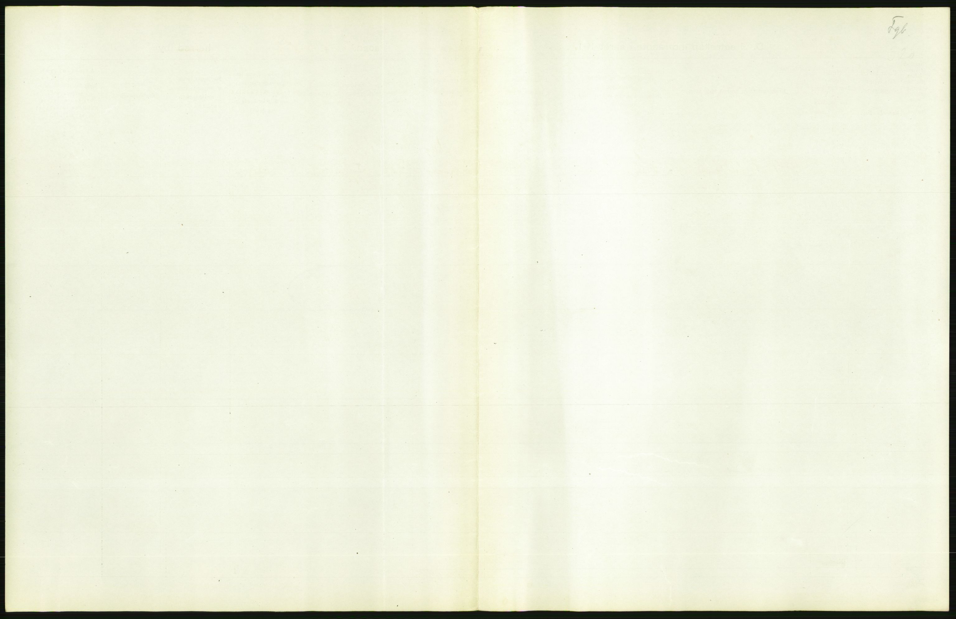 Statistisk sentralbyrå, Sosiodemografiske emner, Befolkning, RA/S-2228/D/Df/Dfb/Dfbe/L0008: Kristiania: Gifte., 1915, p. 297