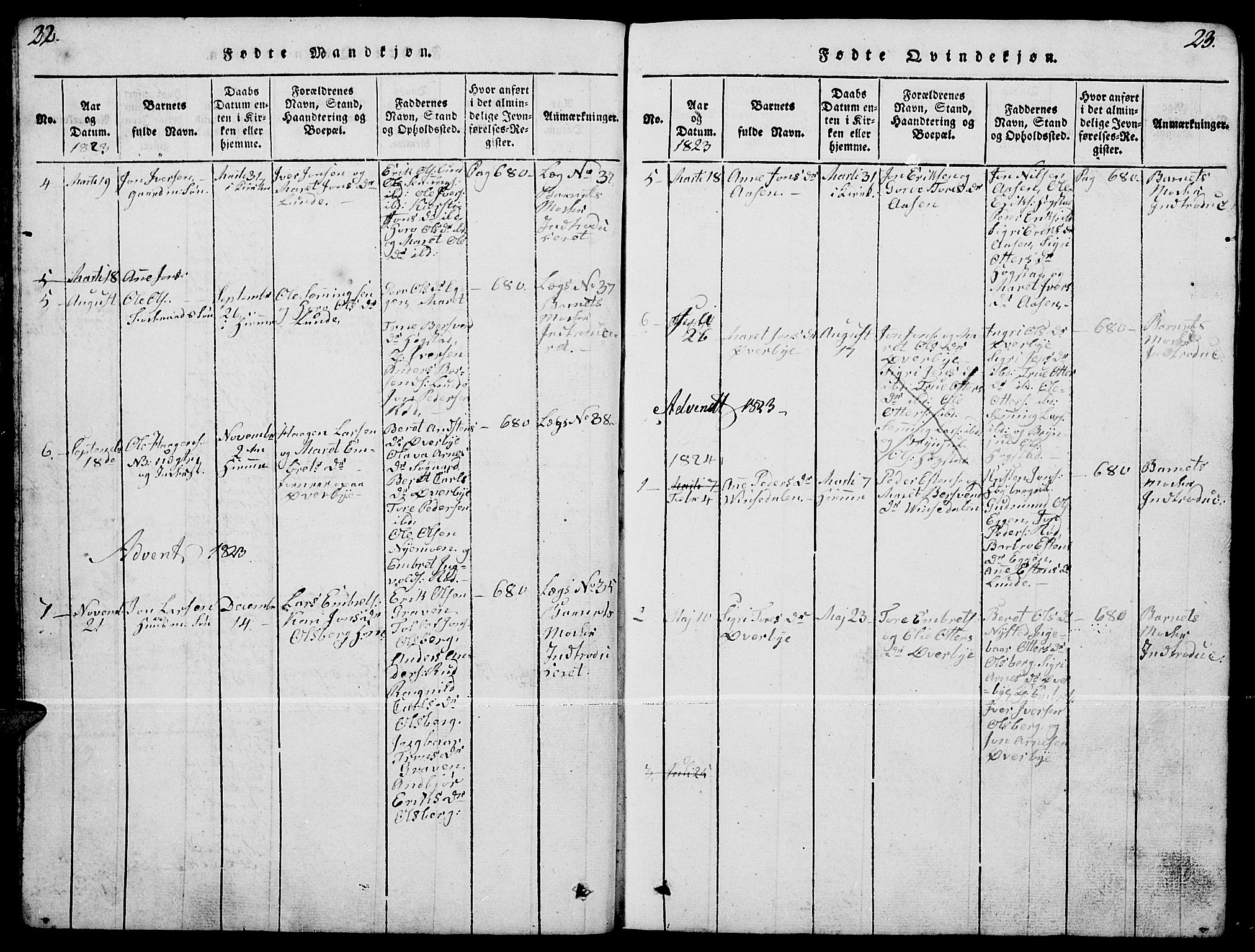 Tynset prestekontor, SAH/PREST-058/H/Ha/Hab/L0004: Parish register (copy) no. 4, 1814-1879, p. 22-23