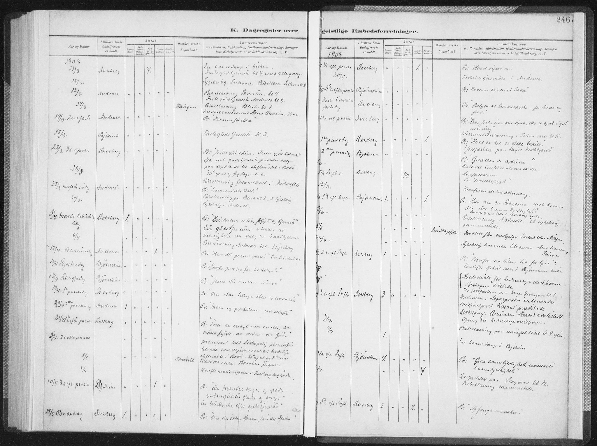 Ministerialprotokoller, klokkerbøker og fødselsregistre - Nordland, SAT/A-1459/897/L1400: Parish register (official) no. 897A07, 1897-1908, p. 246