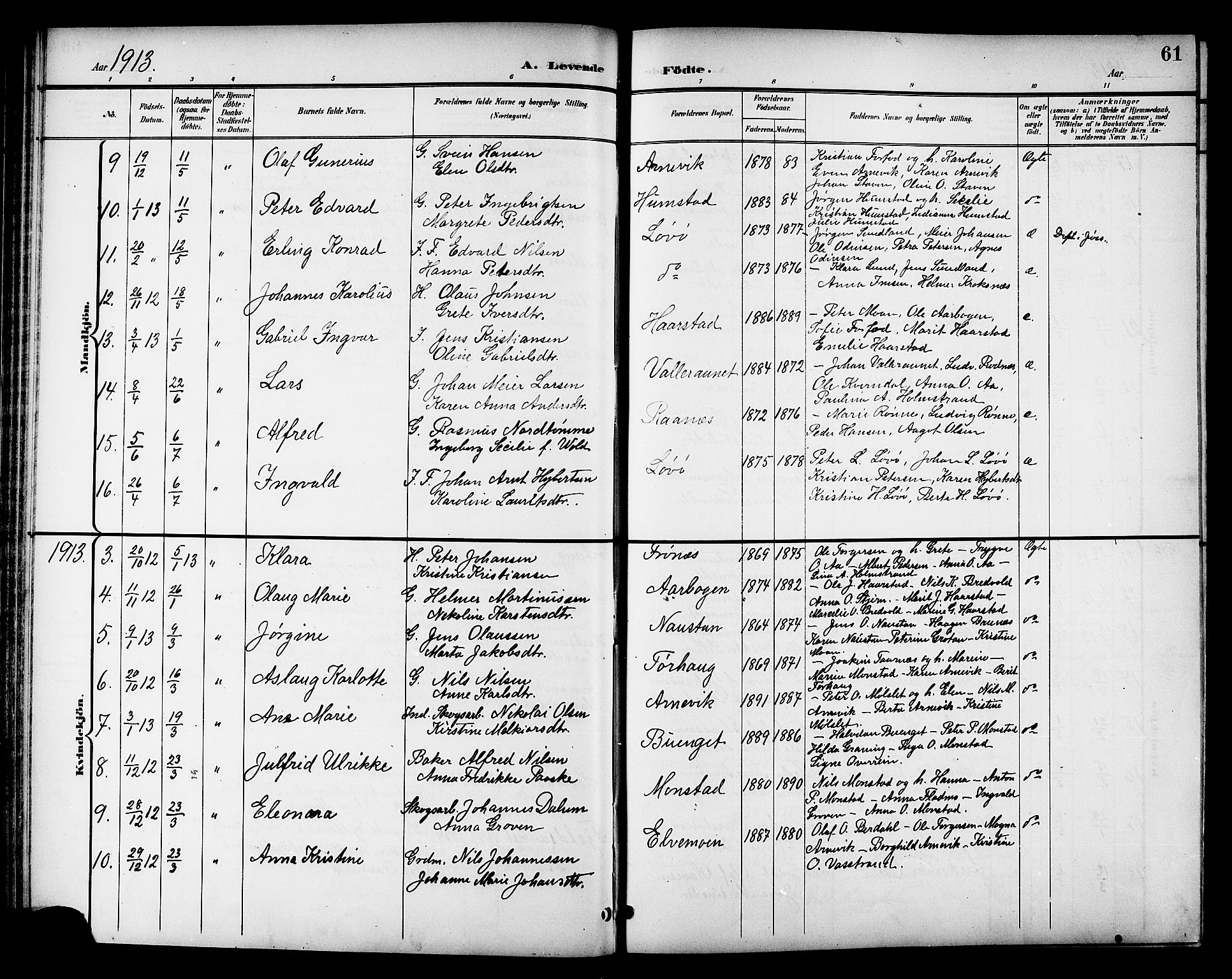 Ministerialprotokoller, klokkerbøker og fødselsregistre - Sør-Trøndelag, SAT/A-1456/655/L0688: Parish register (copy) no. 655C04, 1899-1922, p. 61