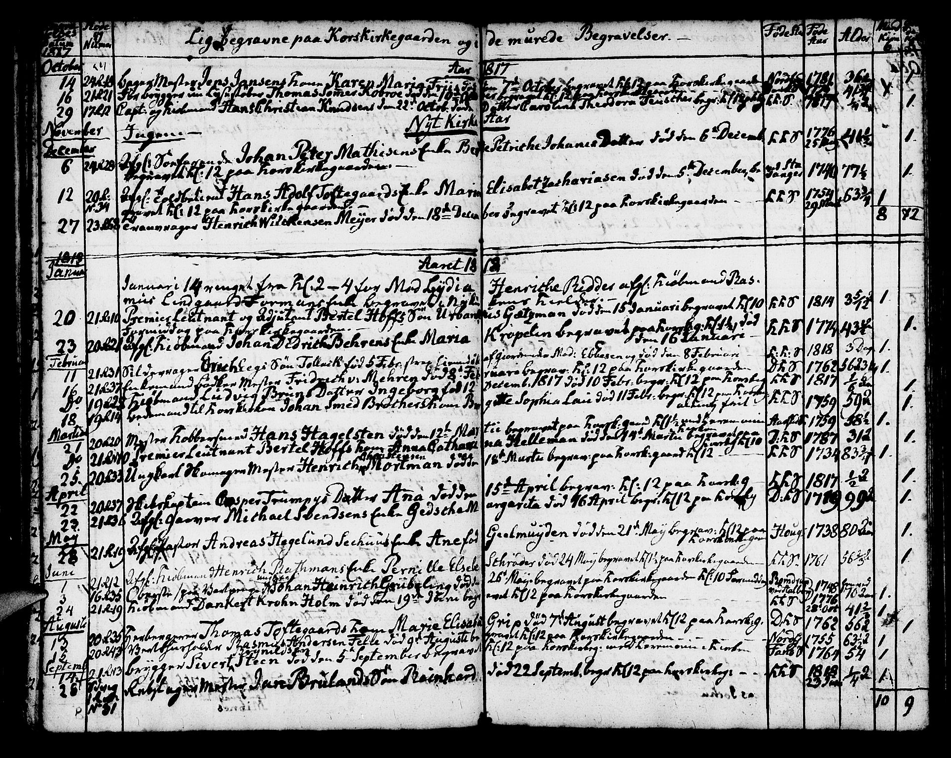 Korskirken sokneprestembete, SAB/A-76101/H/Haa/L0012: Parish register (official) no. A 12, 1786-1832, p. 131