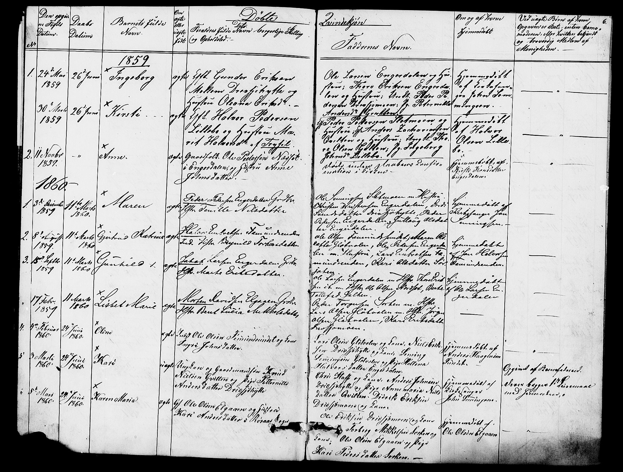 Rendalen prestekontor, SAH/PREST-054/H/Ha/Hab/L0002: Parish register (copy) no. 2, 1858-1880, p. 6
