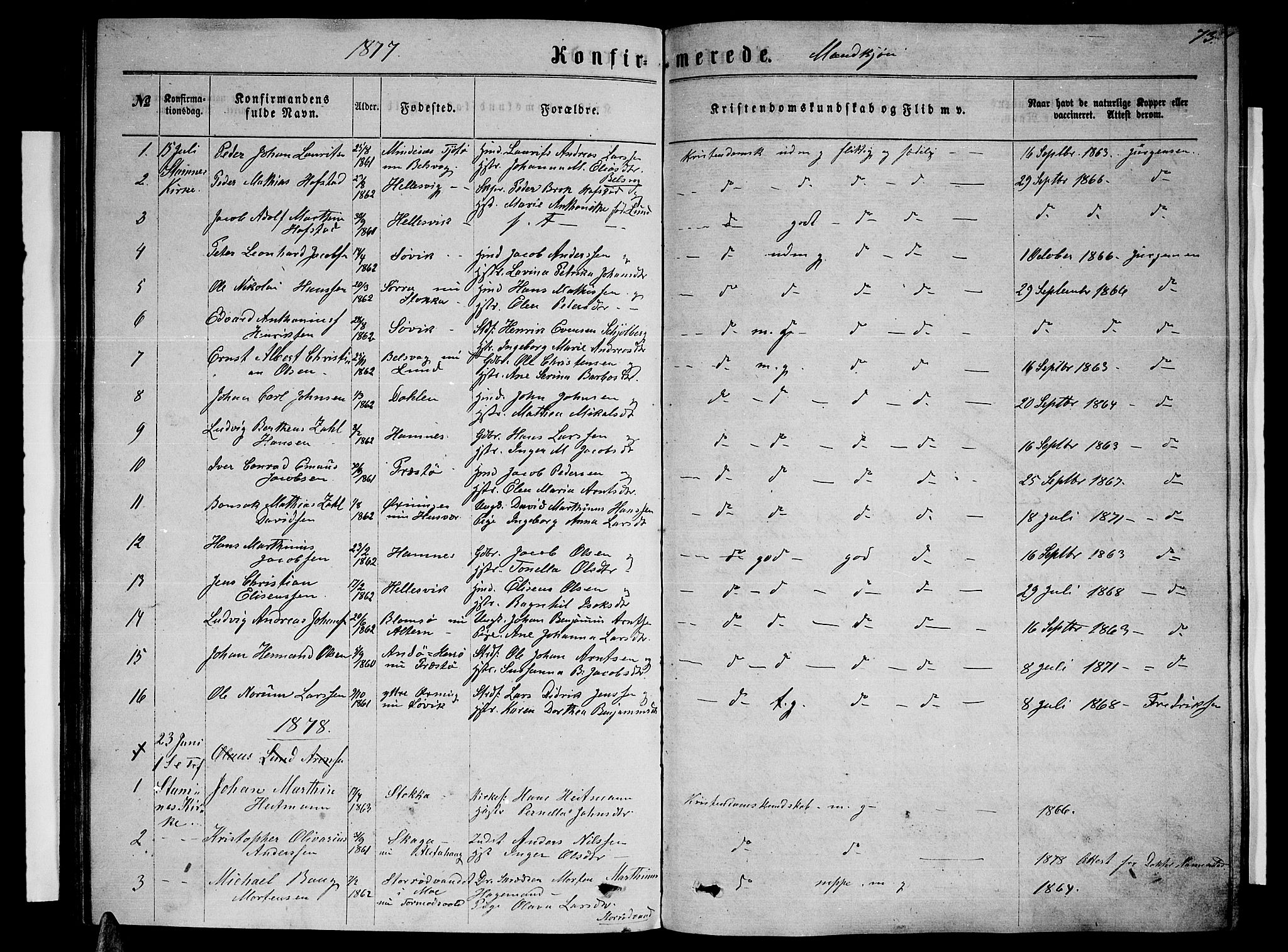 Ministerialprotokoller, klokkerbøker og fødselsregistre - Nordland, SAT/A-1459/830/L0461: Parish register (copy) no. 830C03, 1866-1881, p. 73