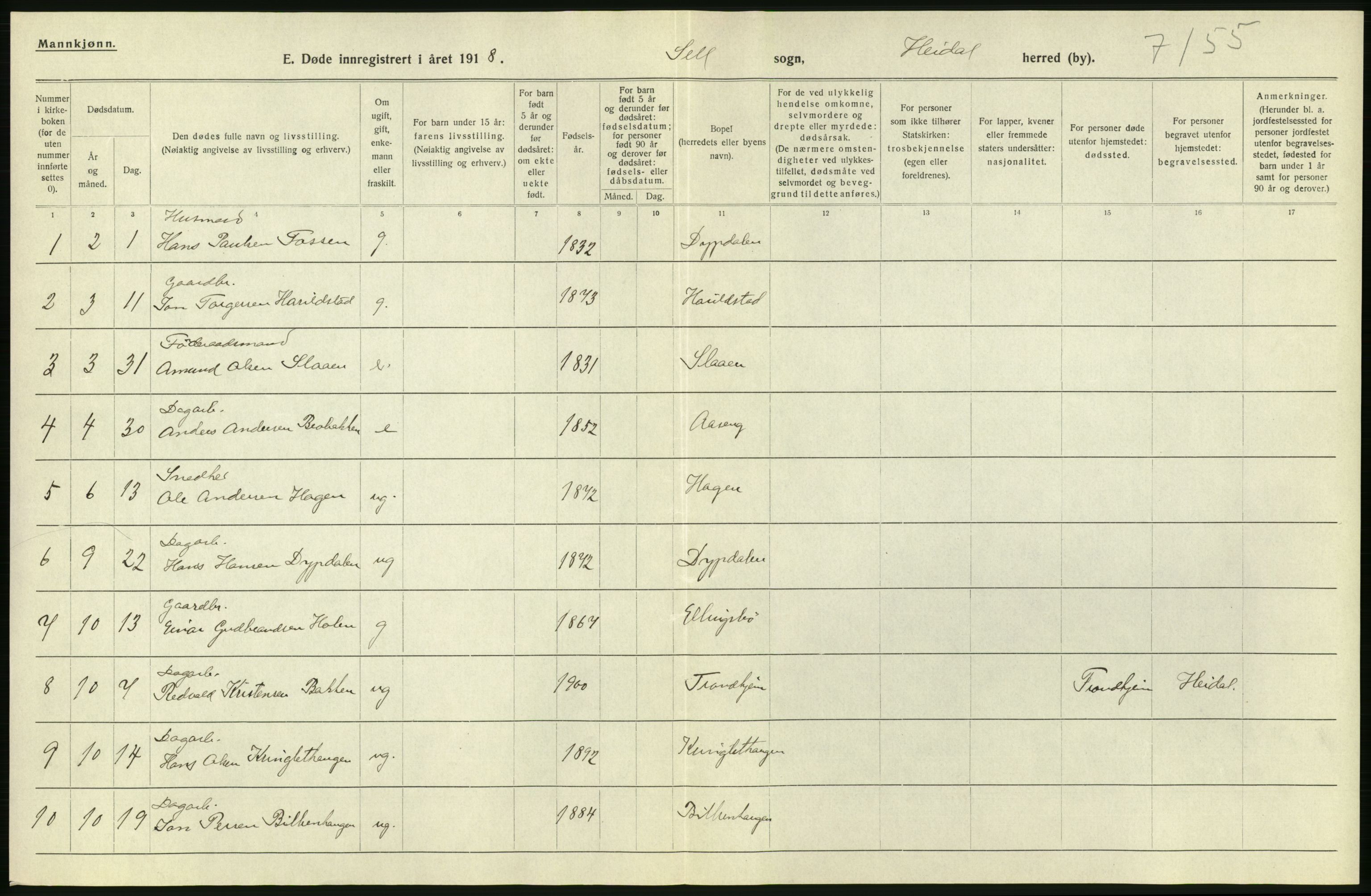 Statistisk sentralbyrå, Sosiodemografiske emner, Befolkning, RA/S-2228/D/Df/Dfb/Dfbh/L0017: Oppland fylke: Døde. Bygder og byer., 1918, p. 34