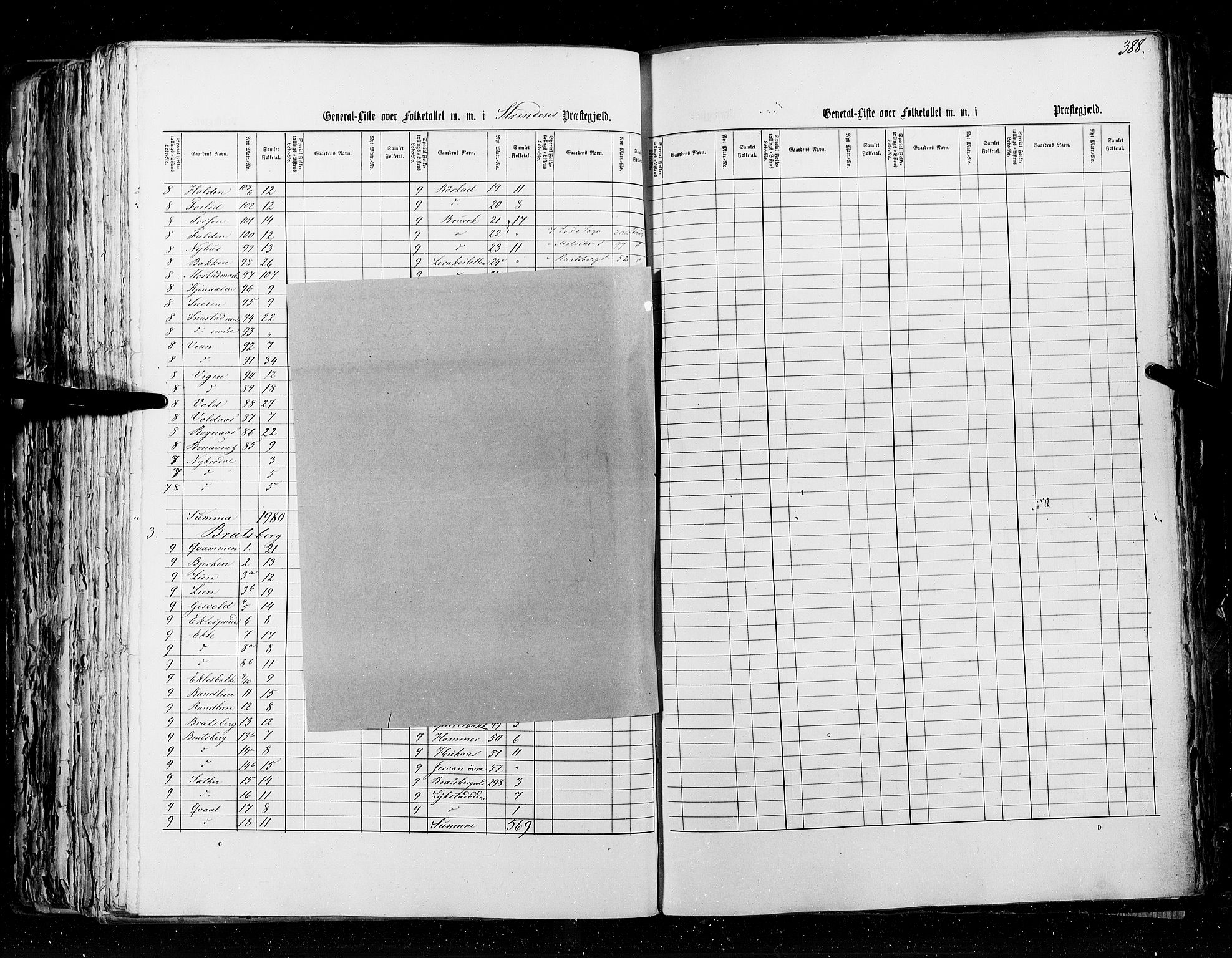 RA, Census 1855, vol. 5: Nordre Bergenhus amt, Romsdal amt og Søndre Trondhjem amt, 1855, p. 388