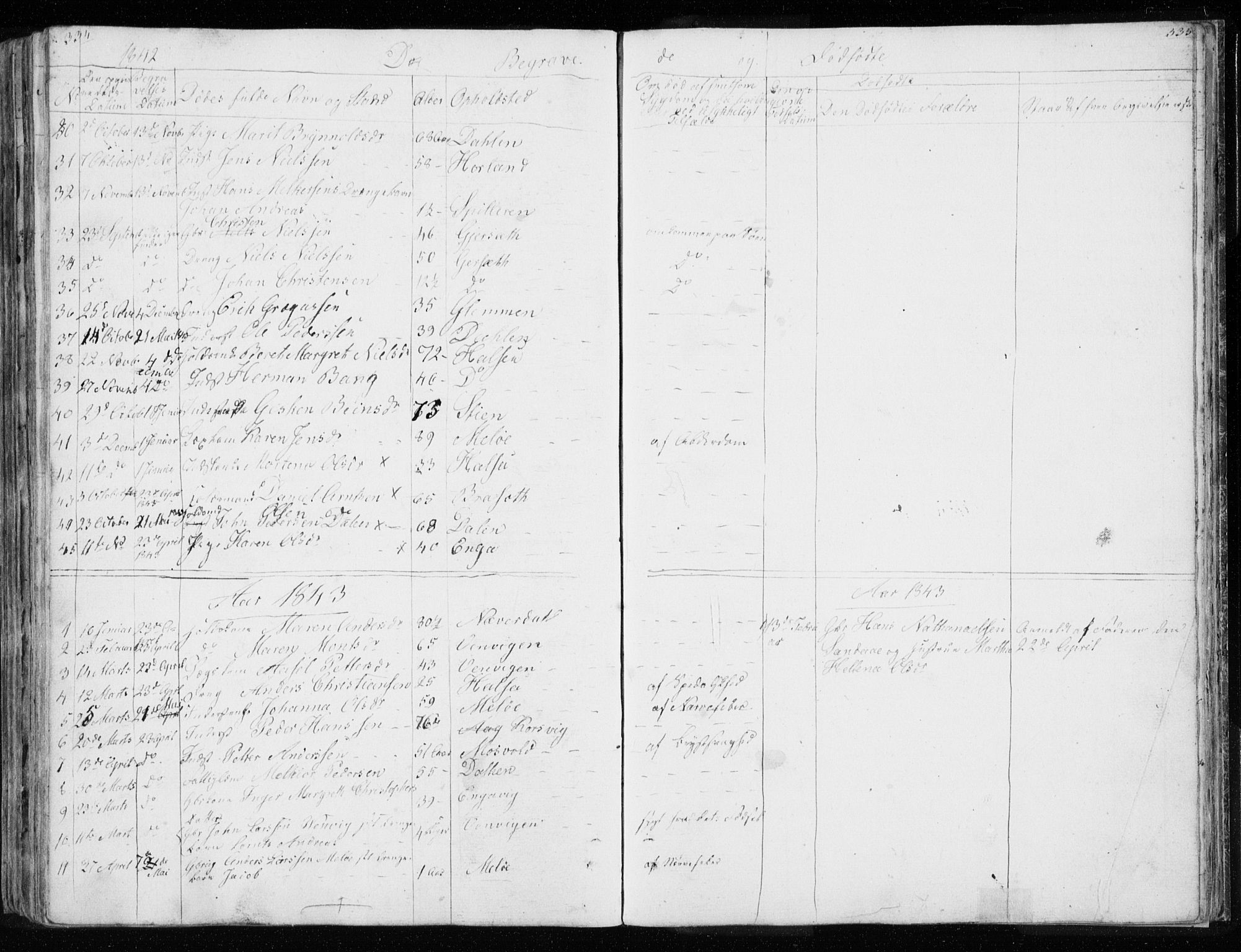 Ministerialprotokoller, klokkerbøker og fødselsregistre - Nordland, SAT/A-1459/843/L0632: Parish register (copy) no. 843C01, 1833-1853, p. 334-335