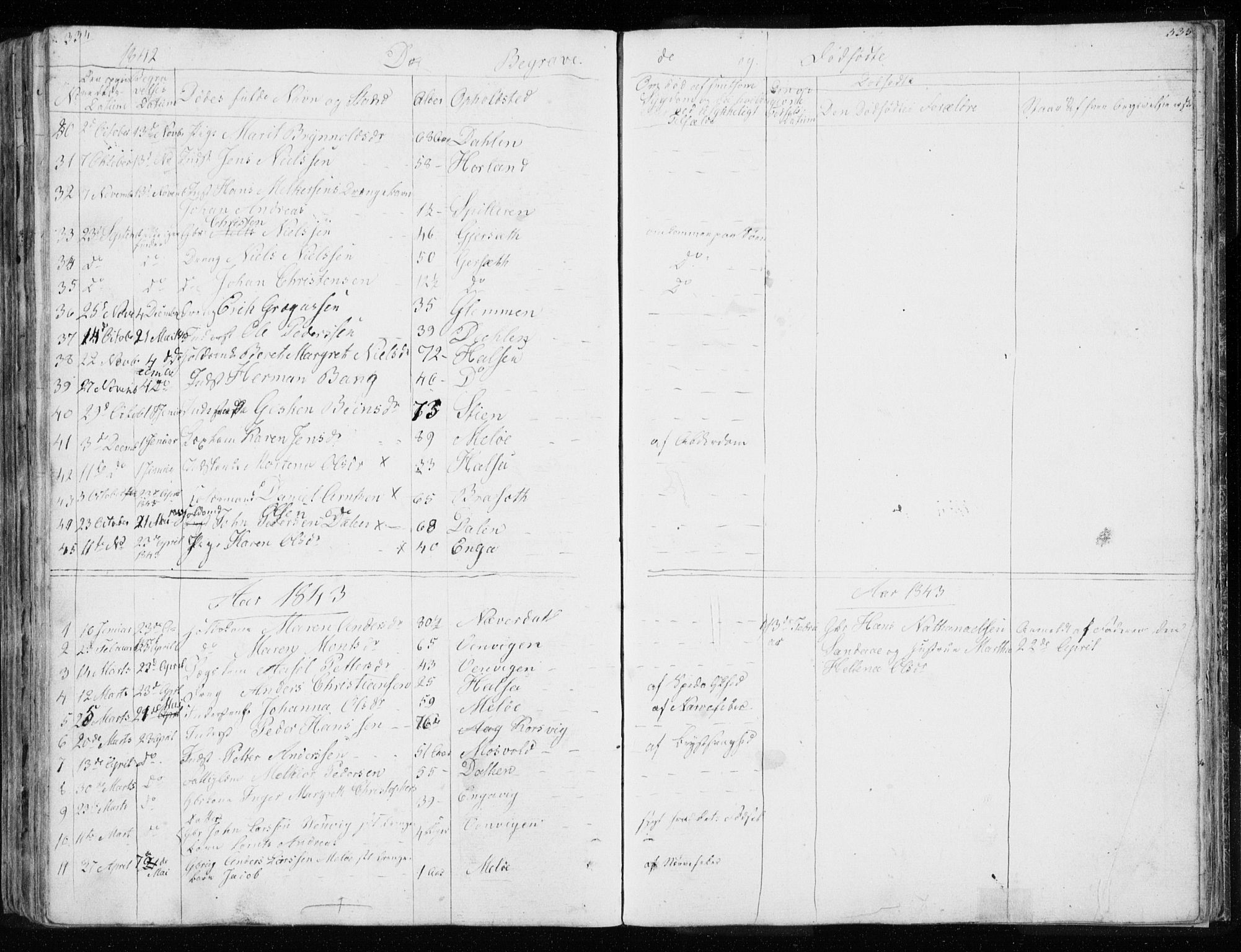 Ministerialprotokoller, klokkerbøker og fødselsregistre - Nordland, AV/SAT-A-1459/843/L0632: Parish register (copy) no. 843C01, 1833-1853, p. 334-335