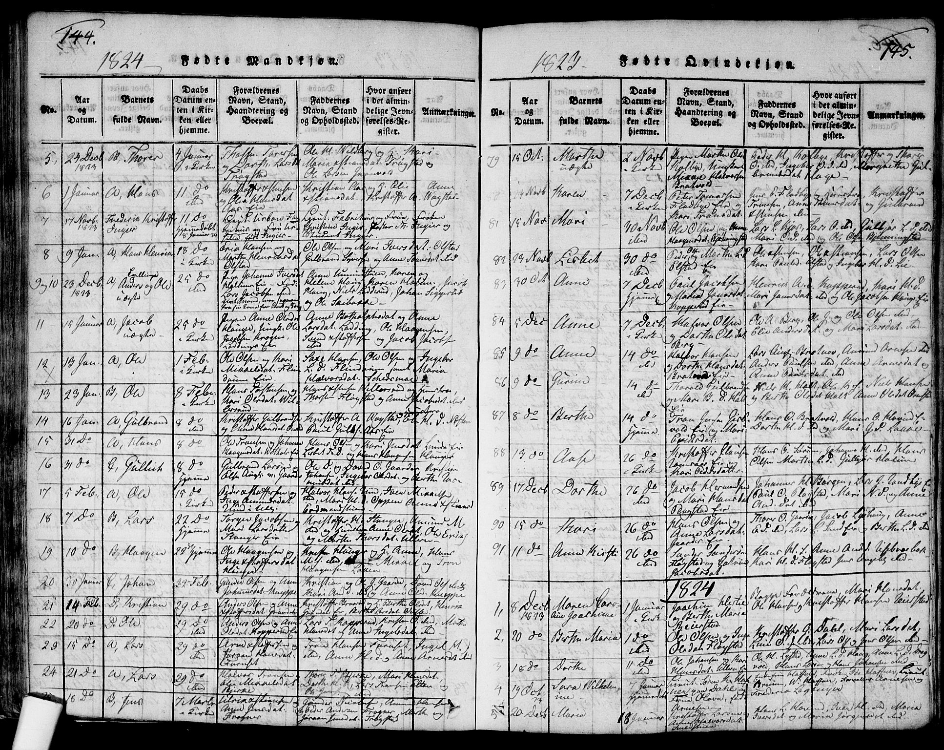 Ullensaker prestekontor Kirkebøker, SAO/A-10236a/G/Ga/L0001: Parish register (copy) no. I 1, 1815-1835, p. 144-145