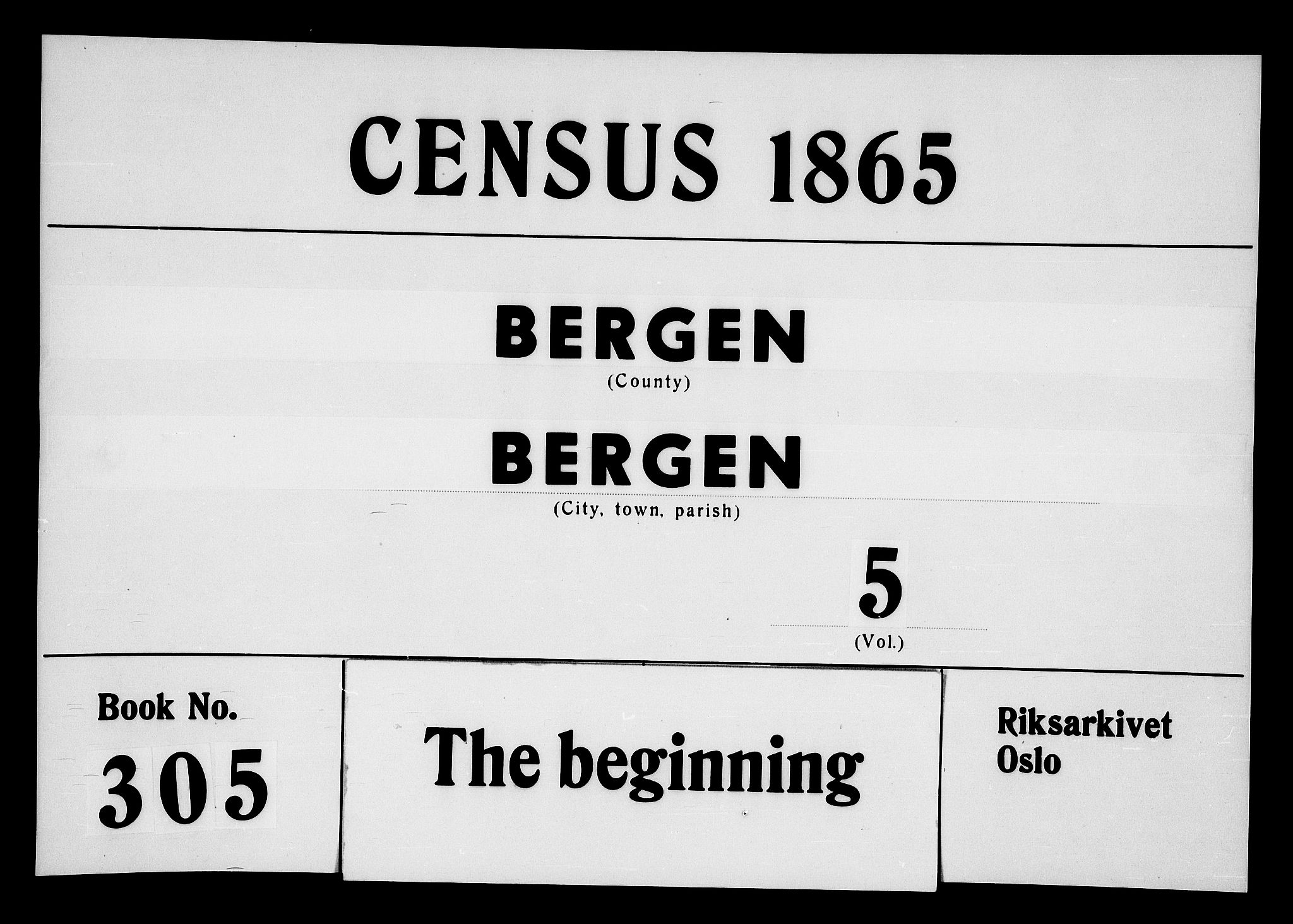 RA, 1865 census for Bergen, 1865, p. 2058