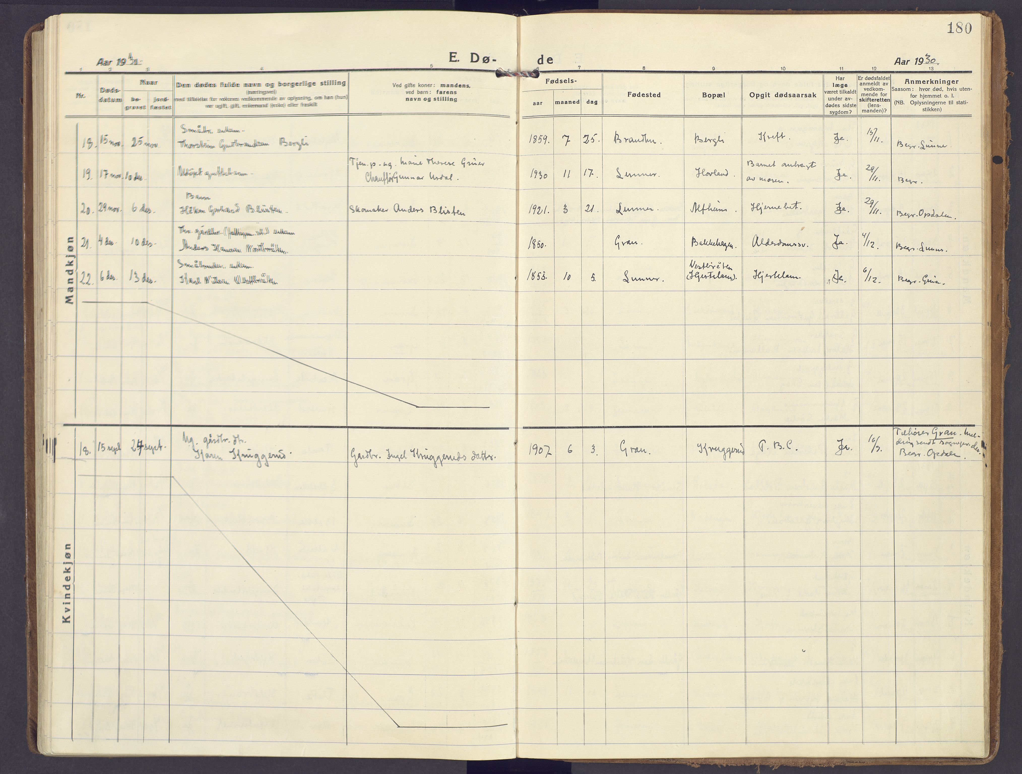 Lunner prestekontor, AV/SAH-PREST-118/H/Ha/Haa/L0002: Parish register (official) no. 2, 1922-1931, p. 180