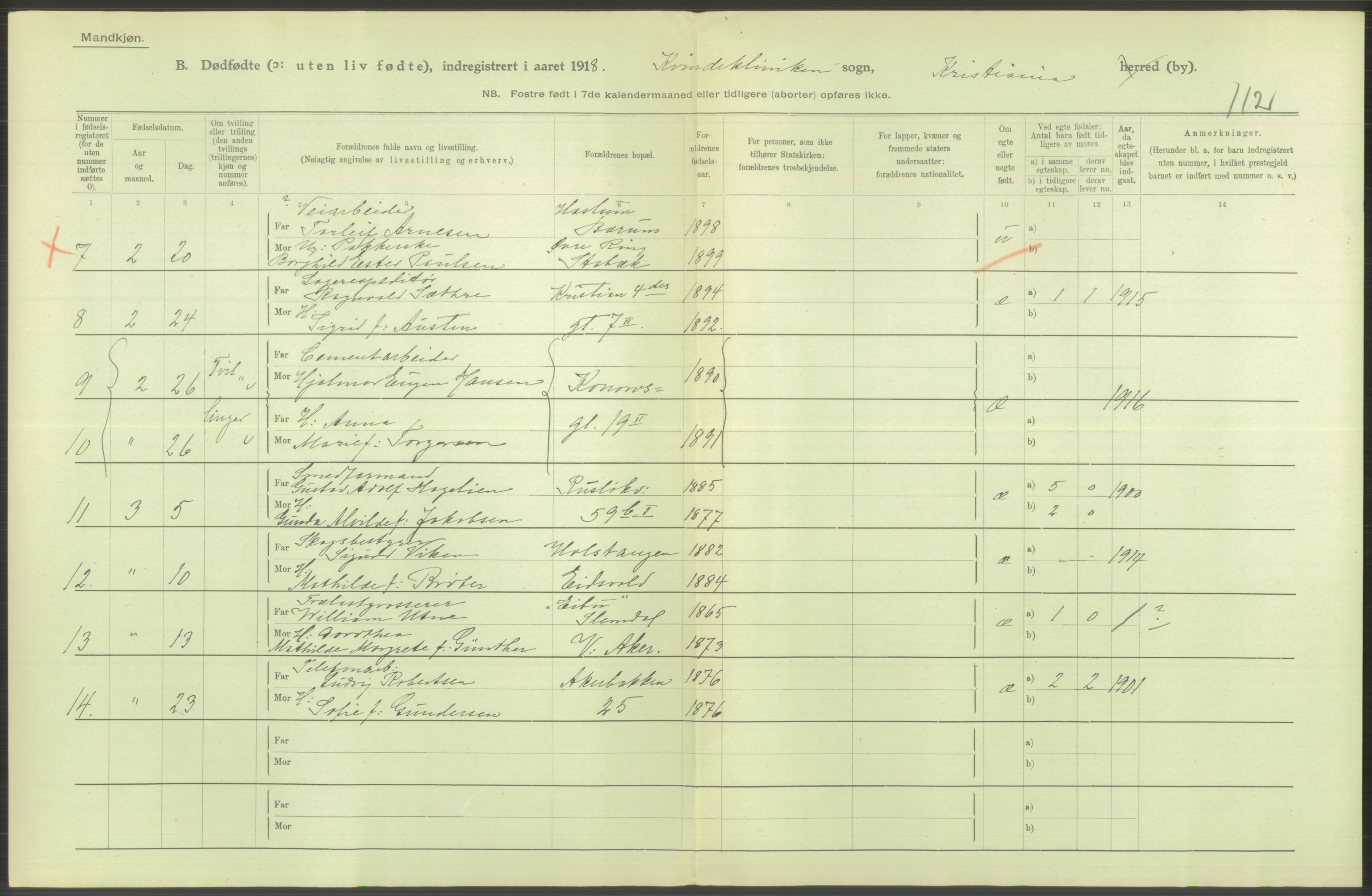 Statistisk sentralbyrå, Sosiodemografiske emner, Befolkning, AV/RA-S-2228/D/Df/Dfb/Dfbh/L0011: Kristiania: Døde, dødfødte, 1918, p. 652