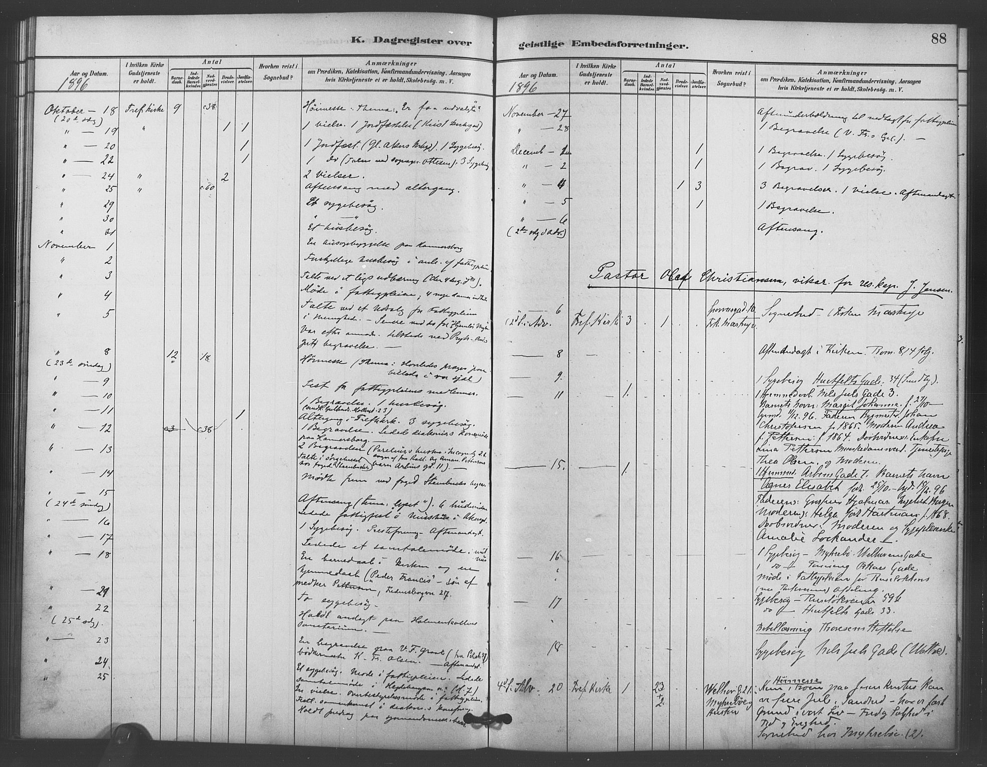 Trefoldighet prestekontor Kirkebøker, AV/SAO-A-10882/I/Ia/L0004: Diary records no. 4, 1882-1901, p. 88