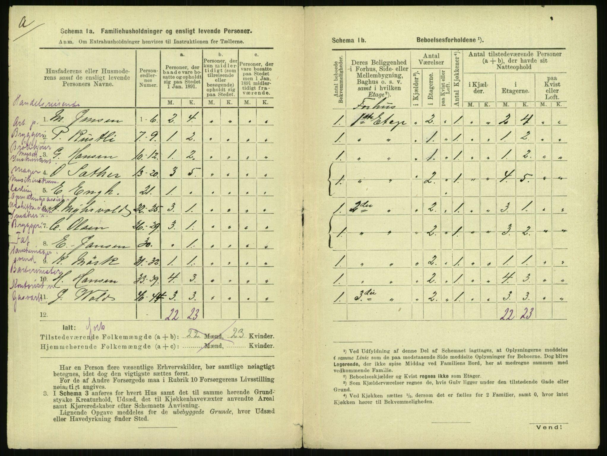 RA, 1891 census for 0301 Kristiania, 1891, p. 130654