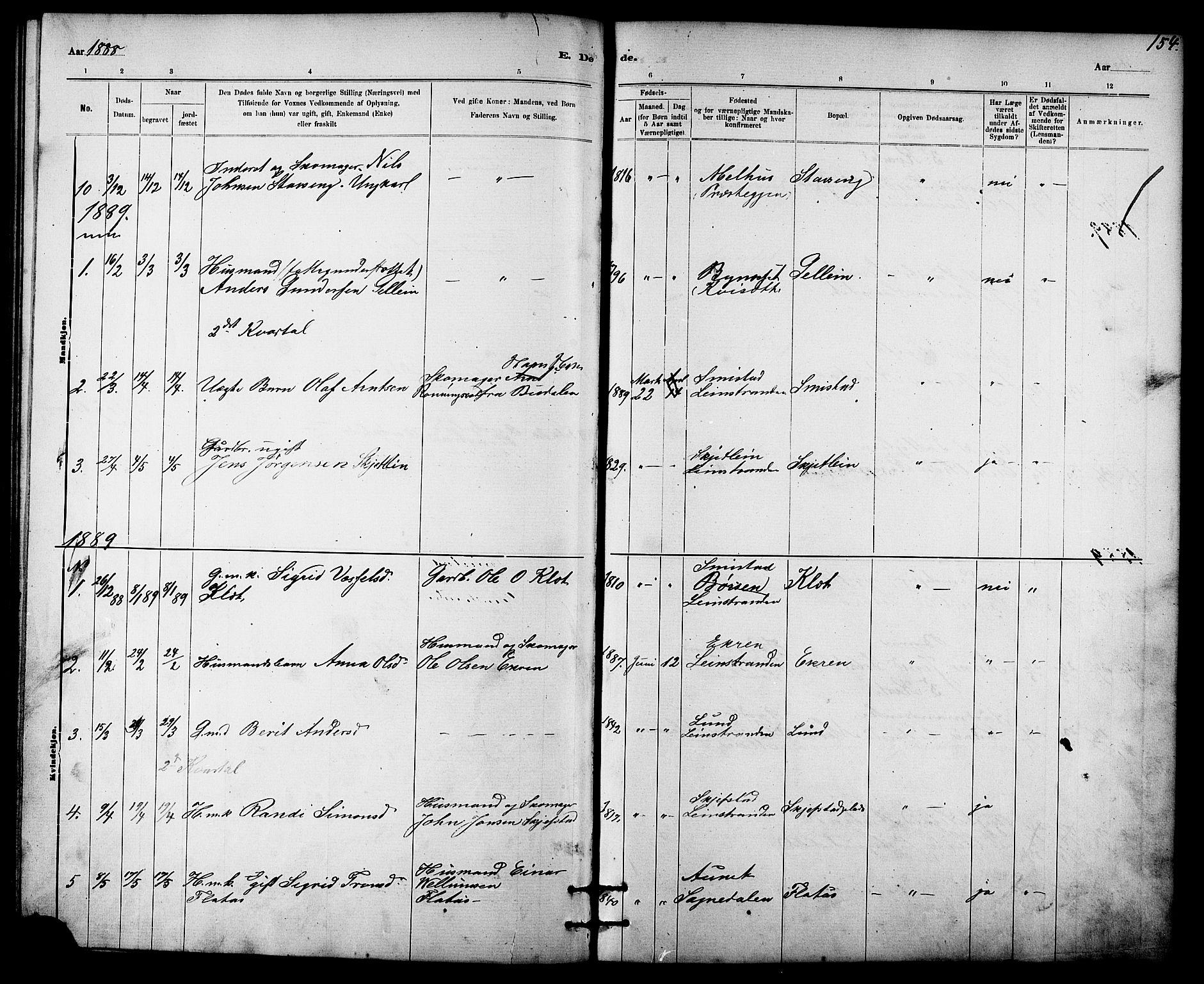 Ministerialprotokoller, klokkerbøker og fødselsregistre - Sør-Trøndelag, SAT/A-1456/613/L0395: Parish register (copy) no. 613C03, 1887-1909, p. 154