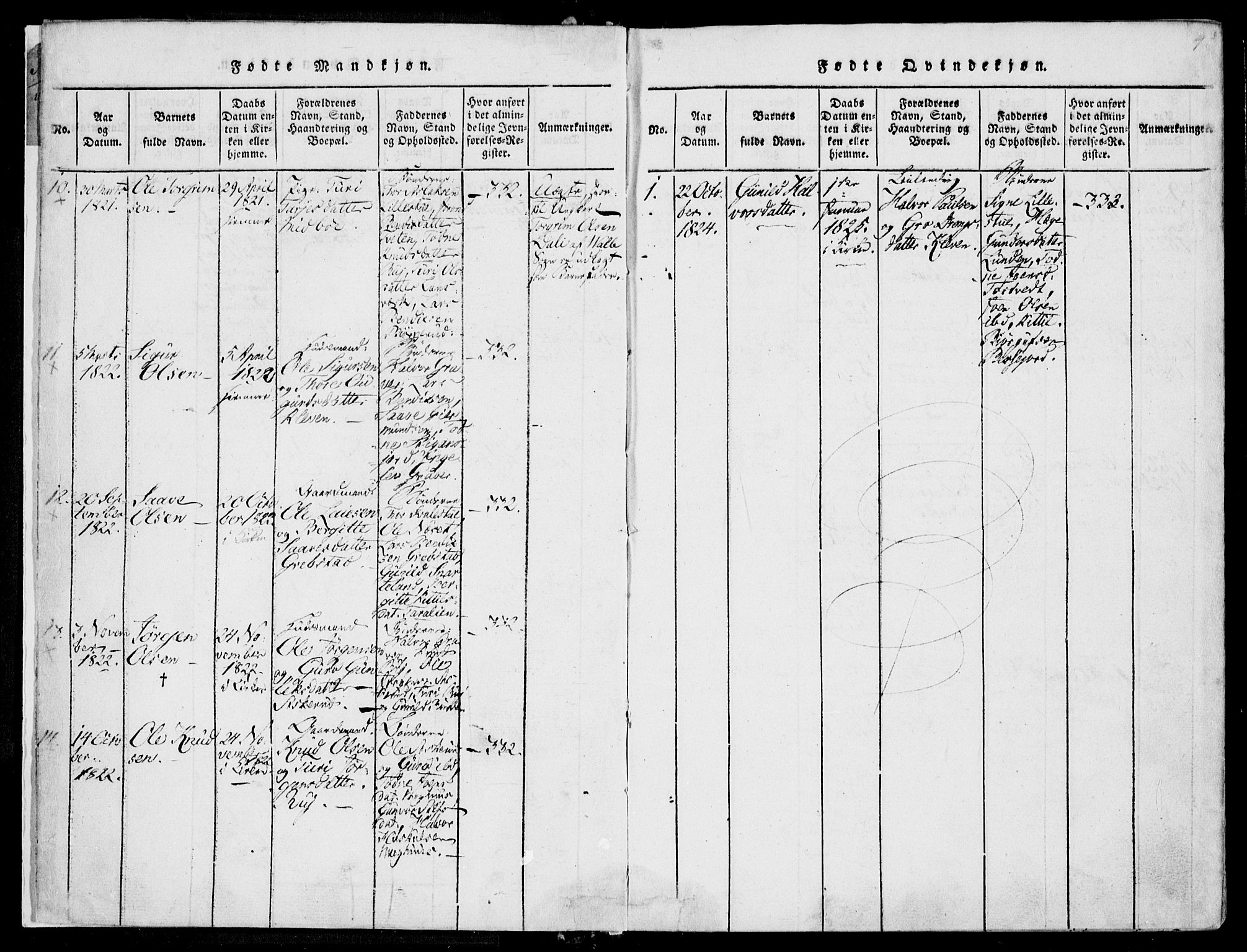 Fyresdal kirkebøker, SAKO/A-263/F/Fa/L0004: Parish register (official) no. I 4, 1815-1854, p. 4