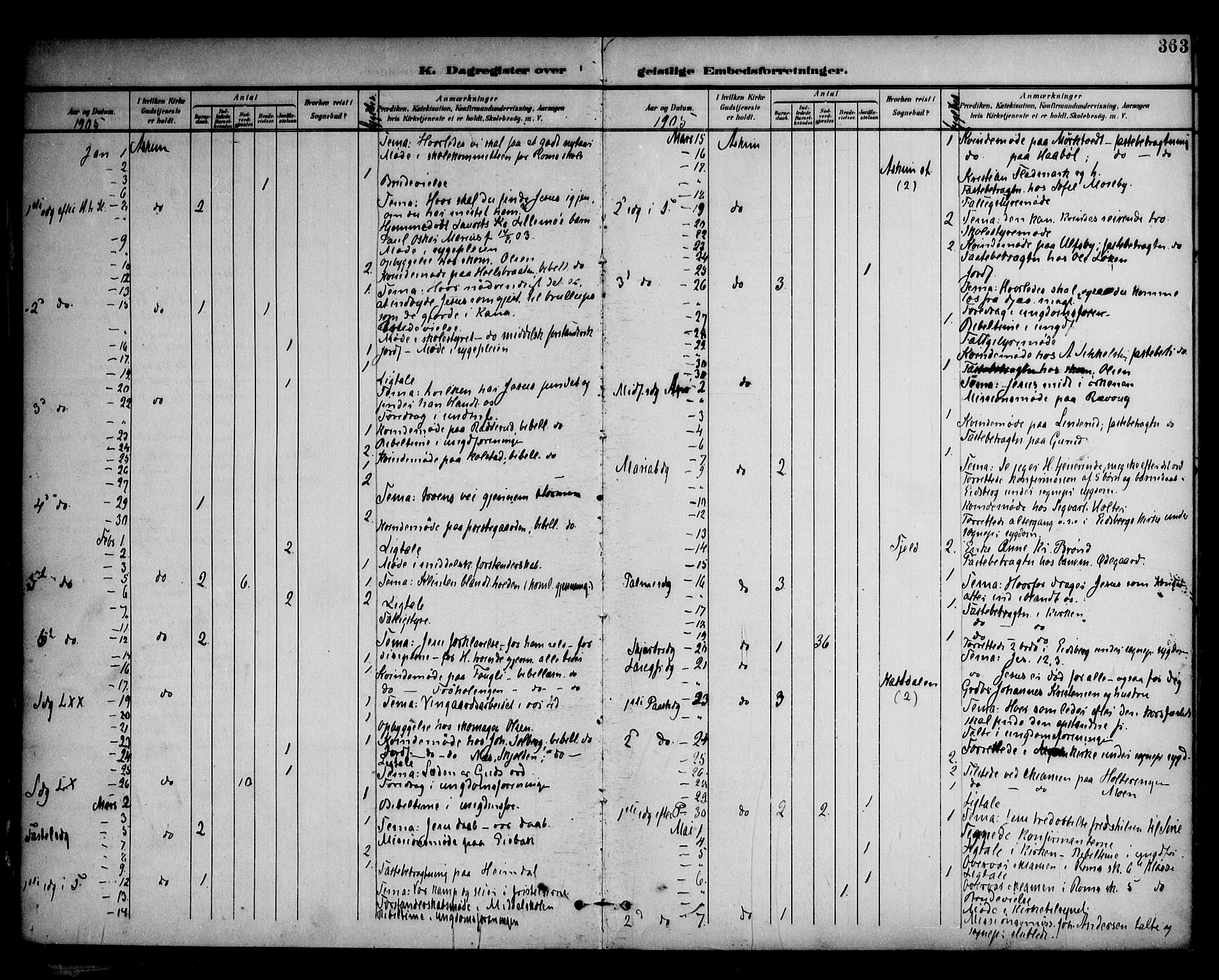 Askim prestekontor Kirkebøker, AV/SAO-A-10900/F/Fa/L0008: Parish register (official) no. 8, 1898-1912, p. 363