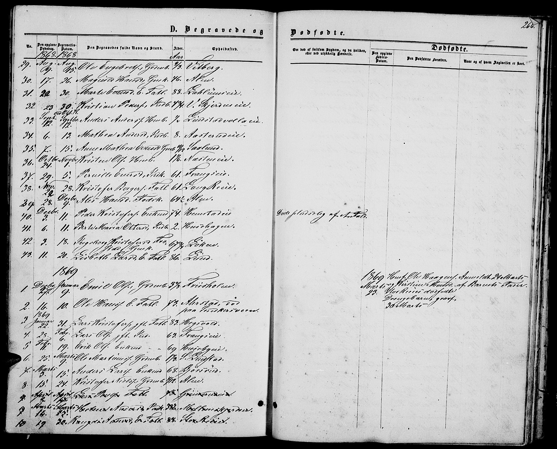 Stange prestekontor, AV/SAH-PREST-002/L/L0006: Parish register (copy) no. 6, 1864-1882, p. 266