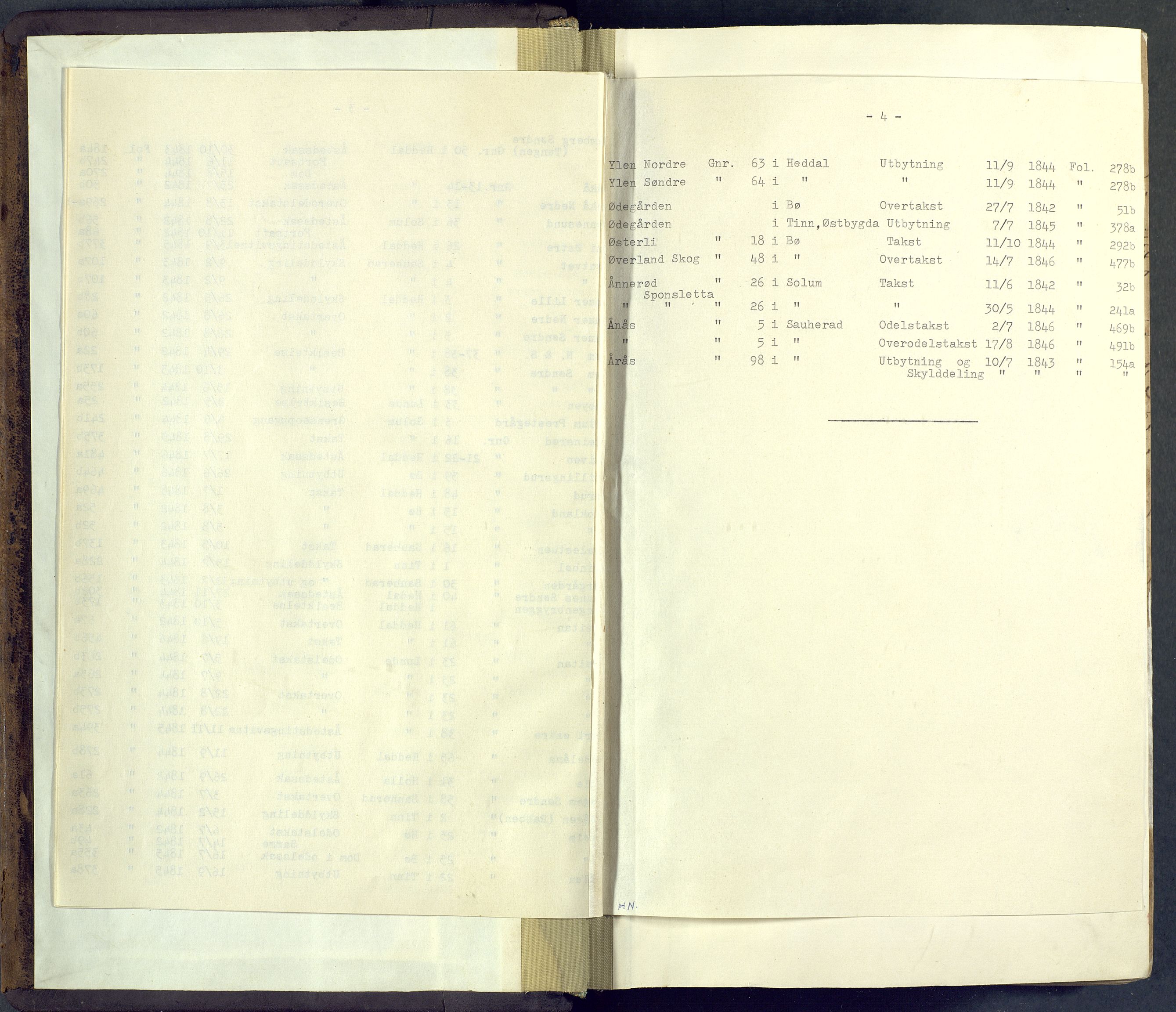 Nedre Telemark sorenskriveri, AV/SAKO-A-135/F/Fc/Fca/L0008: Ekstrarettsprotokoll, 1842-1846