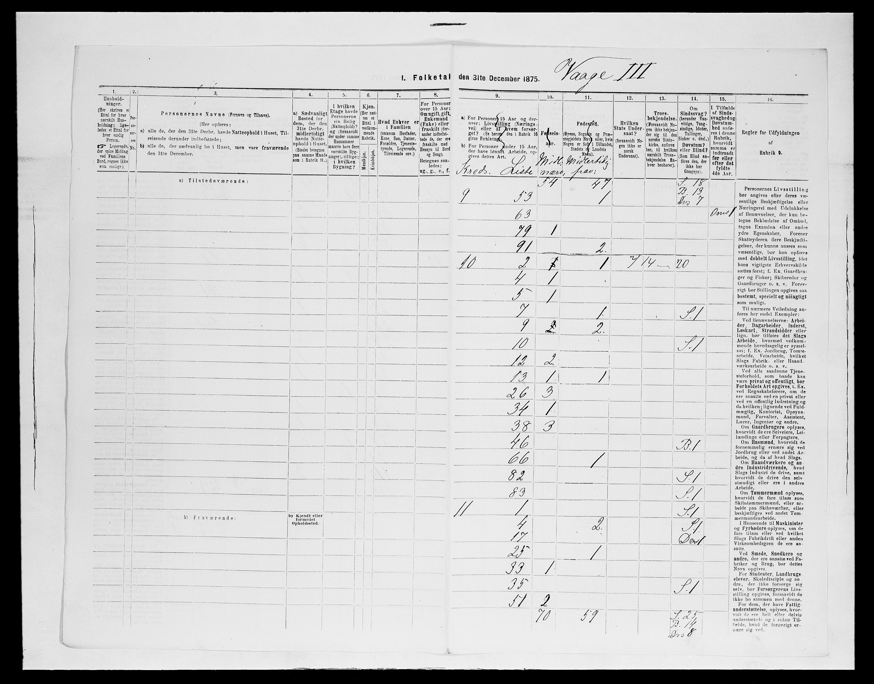 SAH, 1875 census for 0515P Vågå, 1875, p. 71