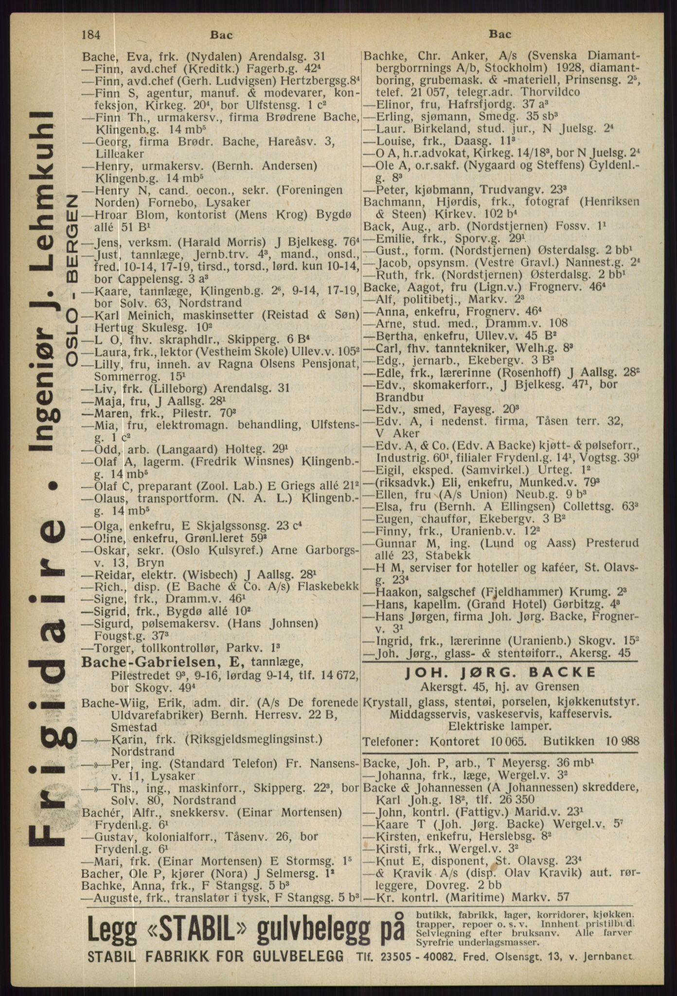 Kristiania/Oslo adressebok, PUBL/-, 1936, p. 184