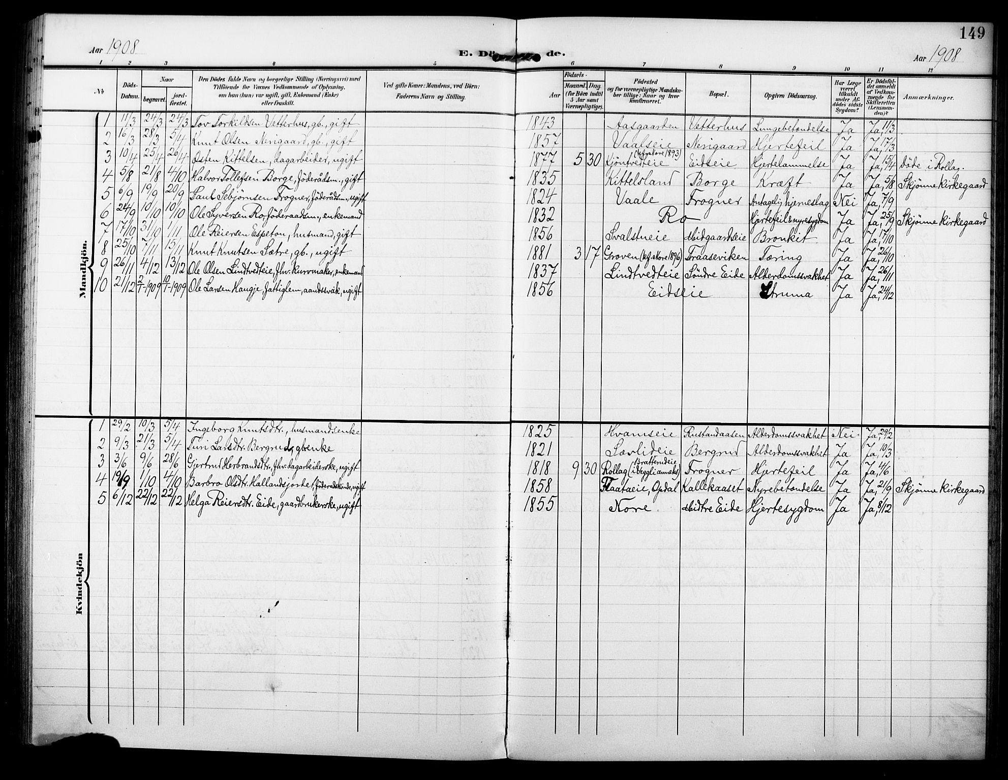 Nore kirkebøker, SAKO/A-238/F/Fb/L0003: Parish register (official) no. II 3, 1906-1926, p. 149