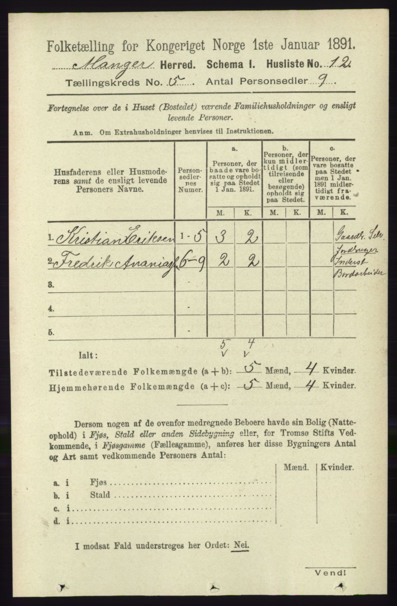 RA, 1891 census for 1261 Manger, 1891, p. 2553