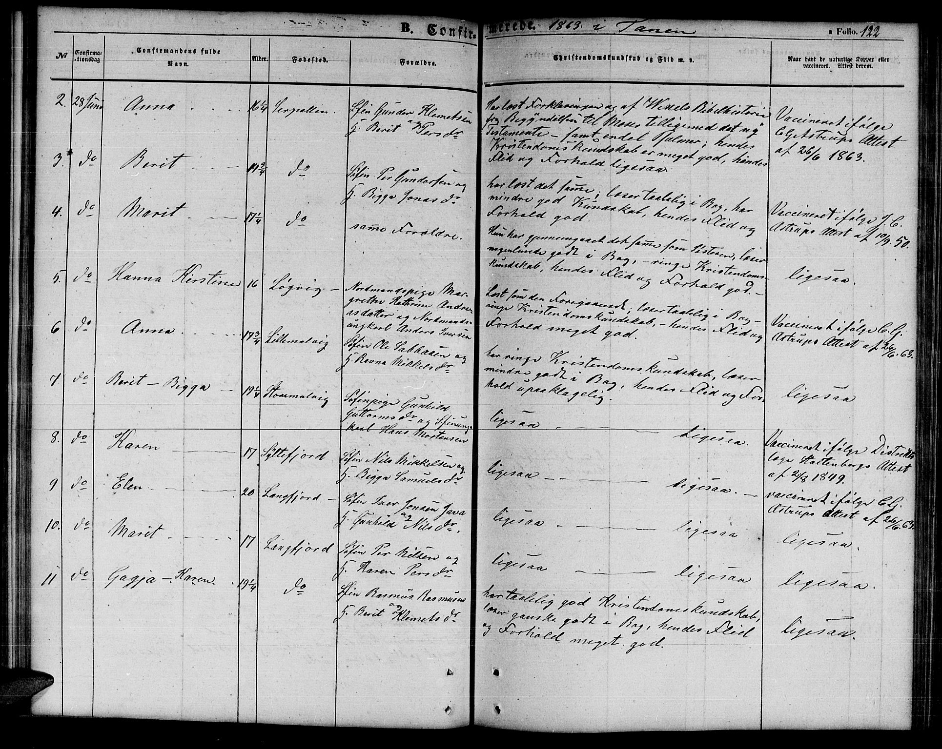 Tana sokneprestkontor, SATØ/S-1334/H/Hb/L0001klokker: Parish register (copy) no. 1 /1, 1853-1867, p. 122