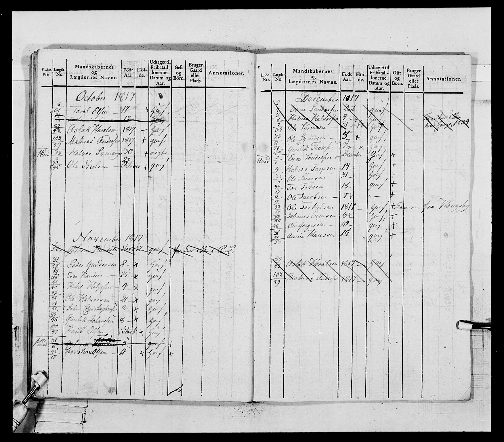 Generalitets- og kommissariatskollegiet, Det kongelige norske kommissariatskollegium, AV/RA-EA-5420/E/Eh/L0118: Telemarkske nasjonale infanteriregiment, 1814, p. 119