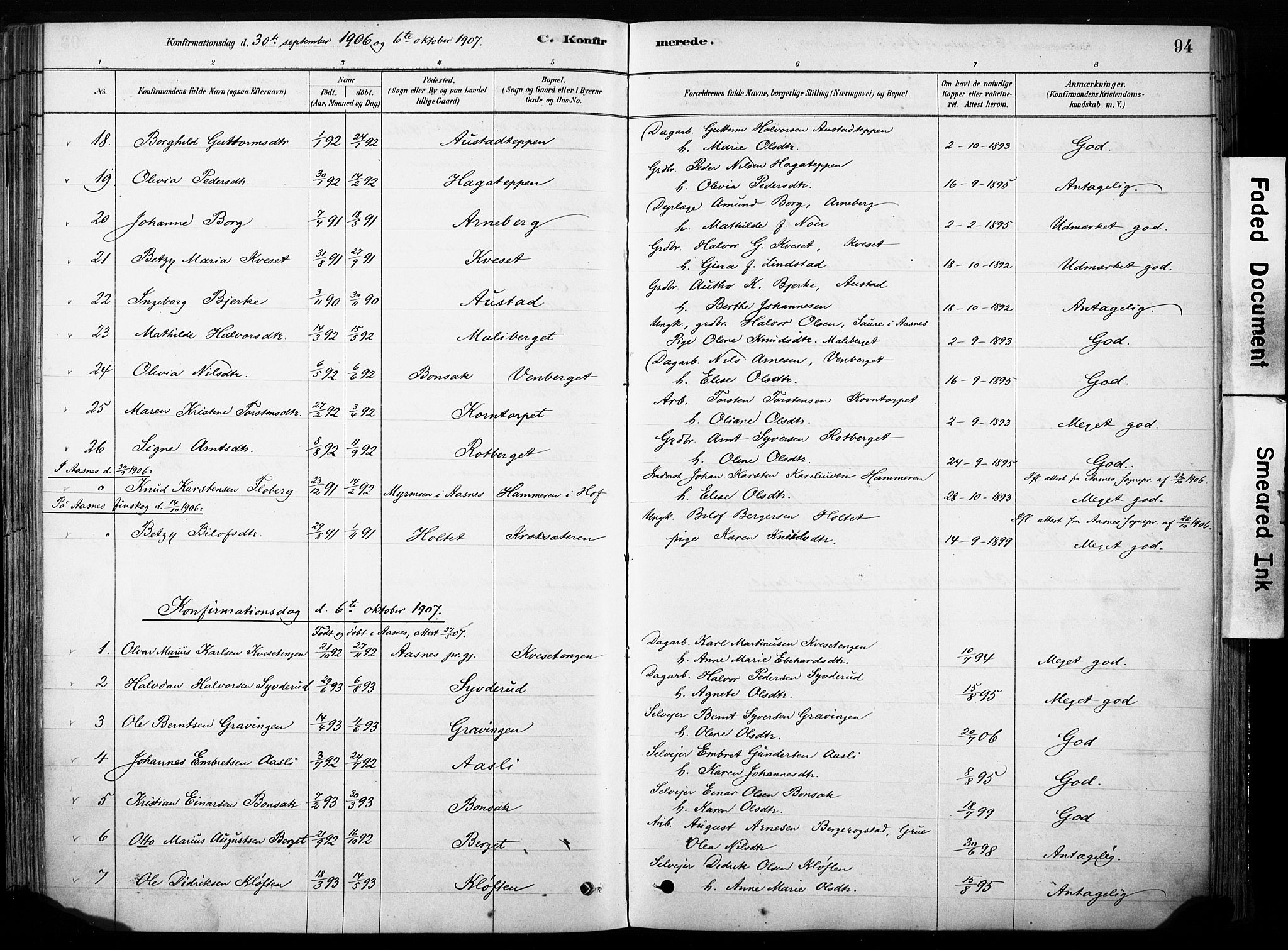 Hof prestekontor, AV/SAH-PREST-038/H/Ha/Haa/L0011: Parish register (official) no. 11, 1879-1911, p. 94