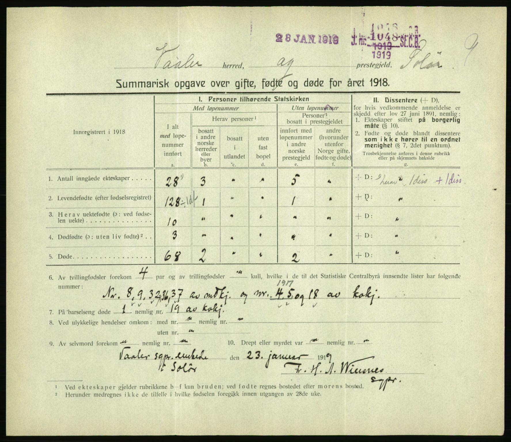 Statistisk sentralbyrå, Sosiodemografiske emner, Befolkning, RA/S-2228/D/Df/Dfb/Dfbh/L0059: Summariske oppgaver over gifte, fødte og døde for hele landet., 1918, p. 275