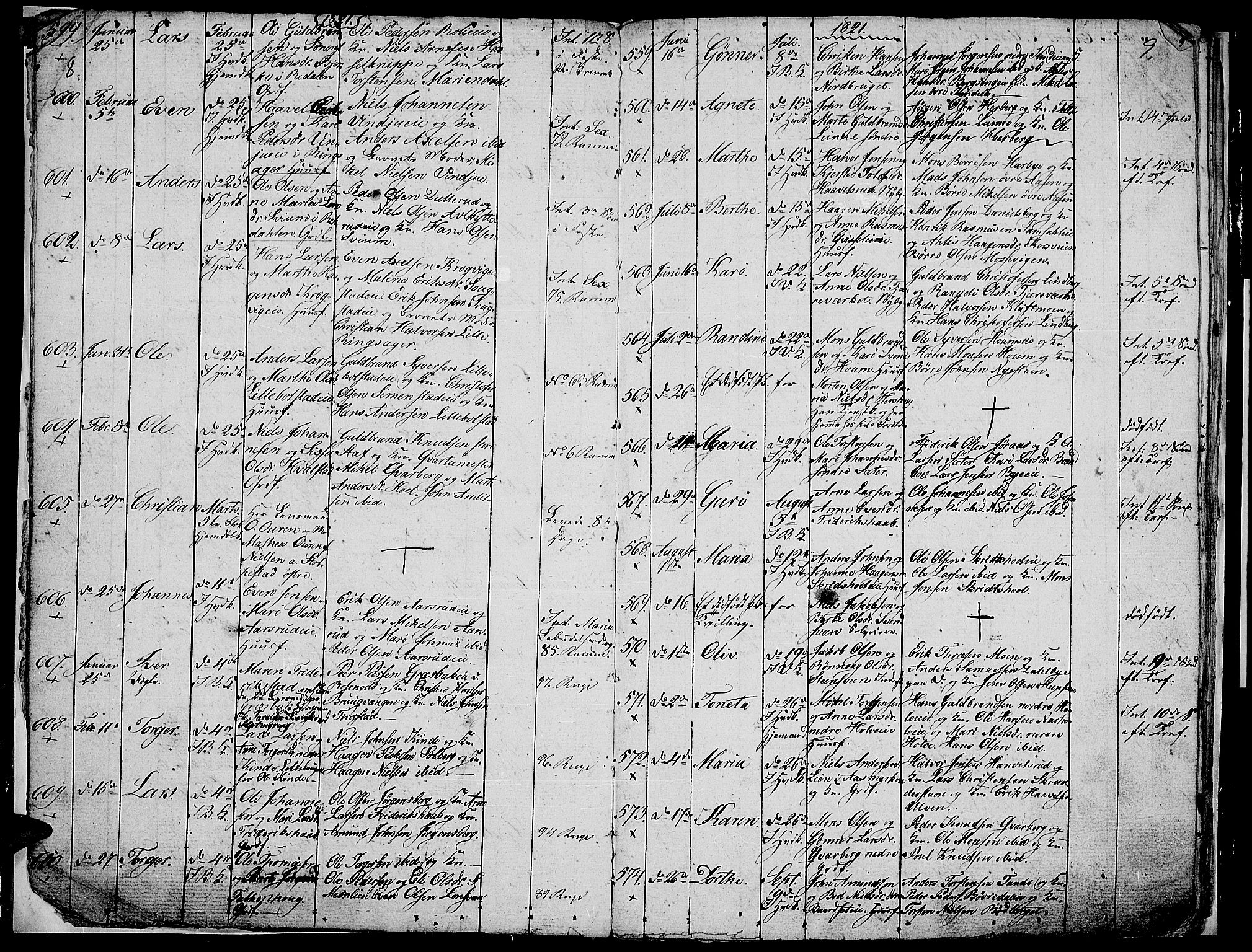Ringsaker prestekontor, SAH/PREST-014/L/La/L0002: Parish register (copy) no. 2, 1821-1823, p. 8-9