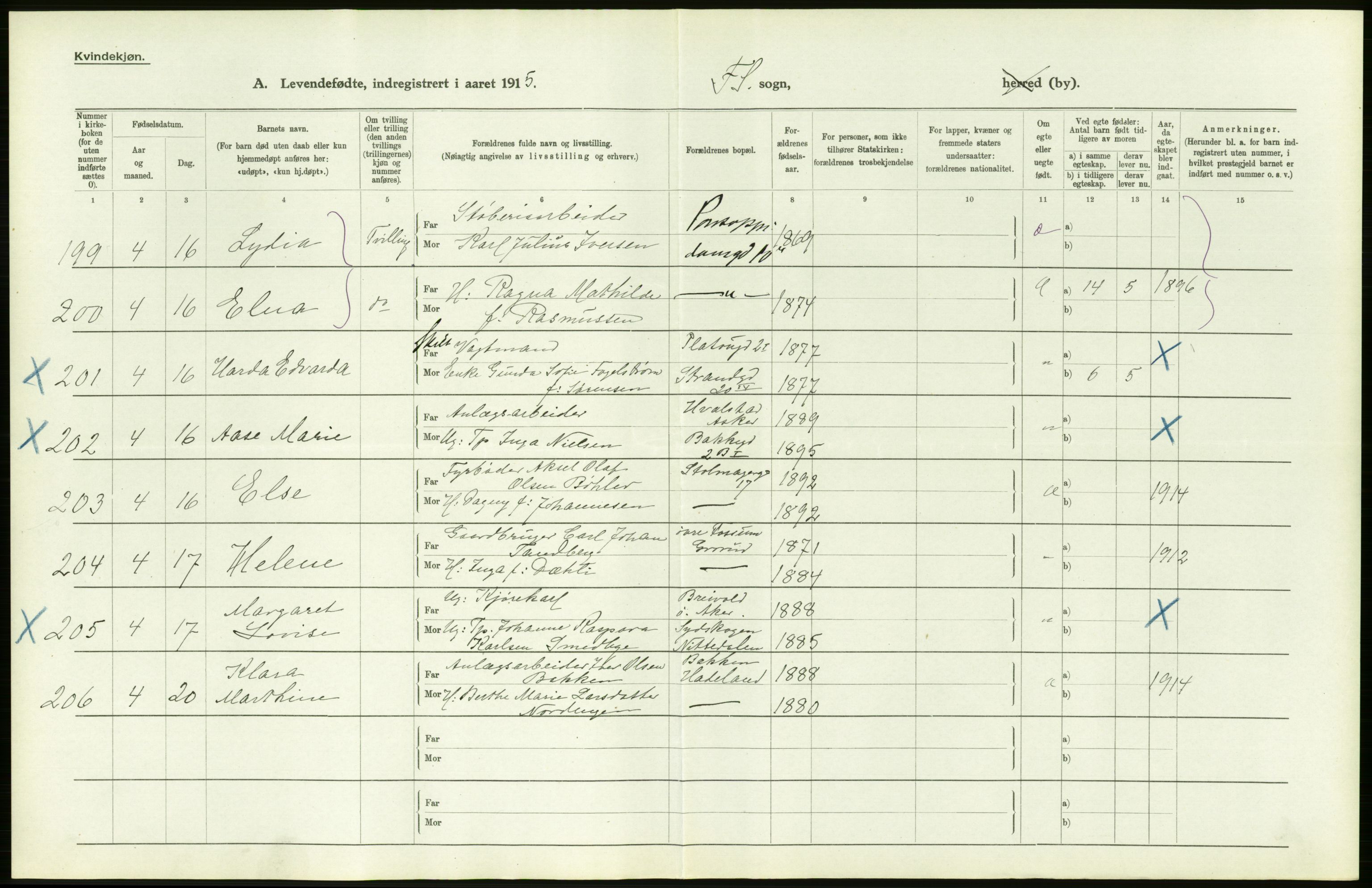 Statistisk sentralbyrå, Sosiodemografiske emner, Befolkning, AV/RA-S-2228/D/Df/Dfb/Dfbe/L0007: Kristiania: Levendefødte menn og kvinner., 1915, p. 102