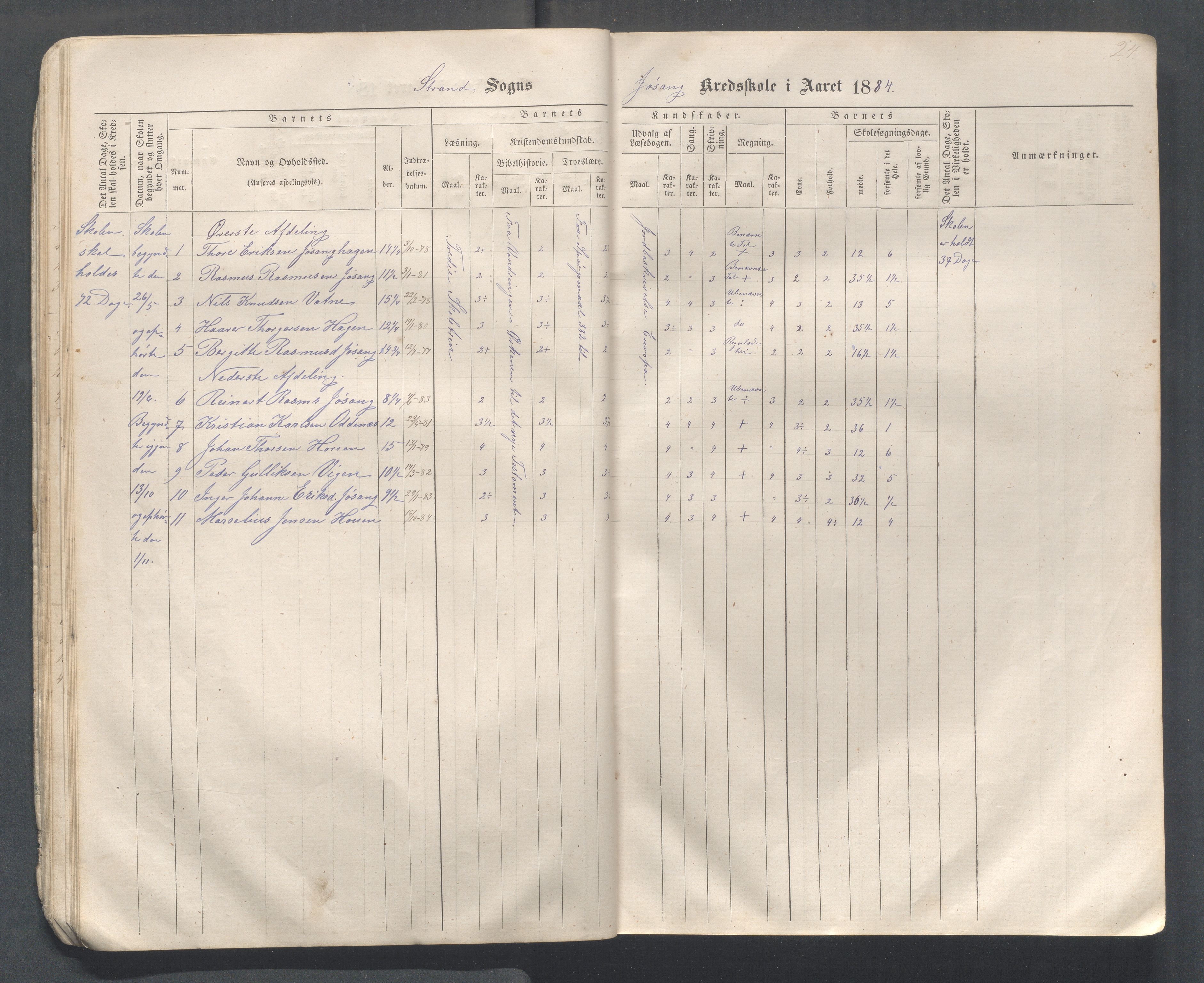 Strand kommune - Hidle, Heien, Heng, Jøssang, Kvalvåg og Midttun skole, IKAR/A-159/H/L0001: Skoleprotokoll for skolekretsene Hidle, Heng, Jøssang, og Heien, 1864-1891, p. 24