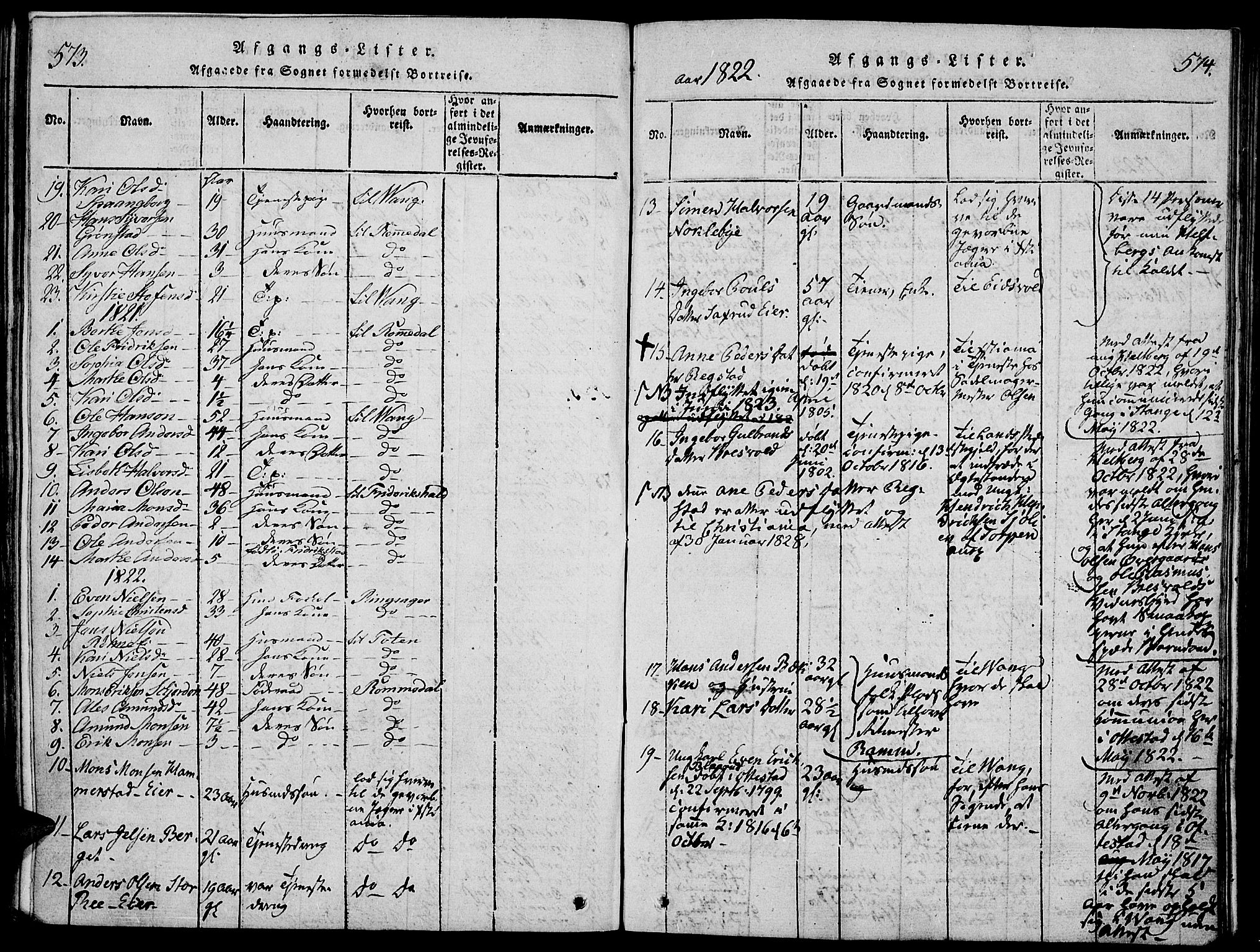 Stange prestekontor, AV/SAH-PREST-002/K/L0008: Parish register (official) no. 8, 1814-1825, p. 573-574