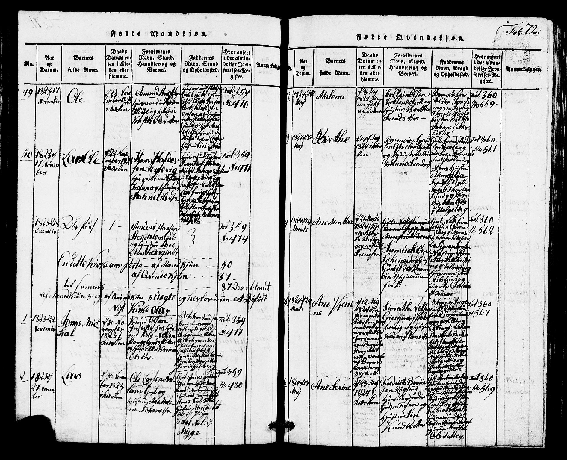 Avaldsnes sokneprestkontor, AV/SAST-A -101851/H/Ha/Hab/L0001: Parish register (copy) no. B 1, 1816-1825, p. 72